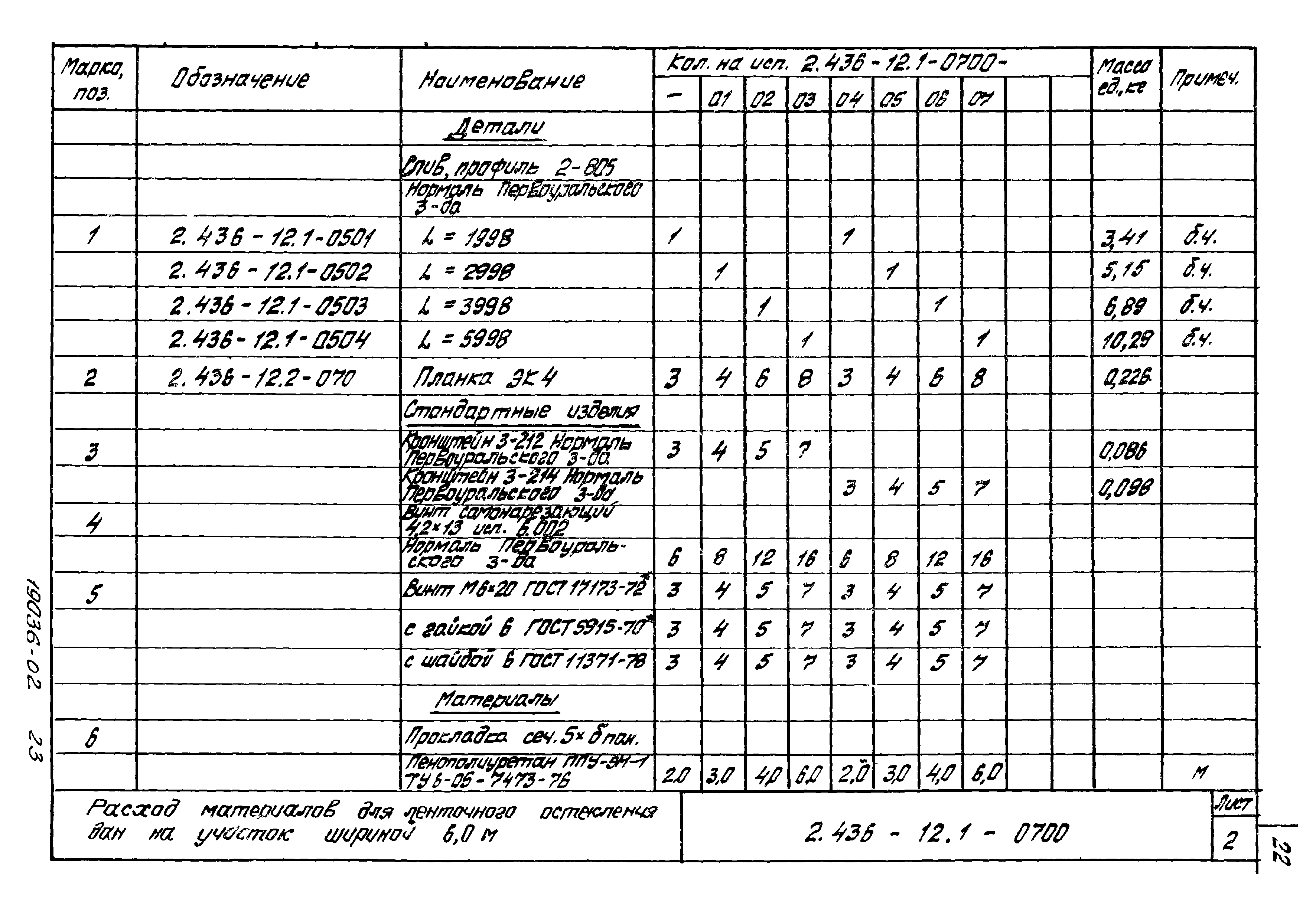 Серия 2.436-12