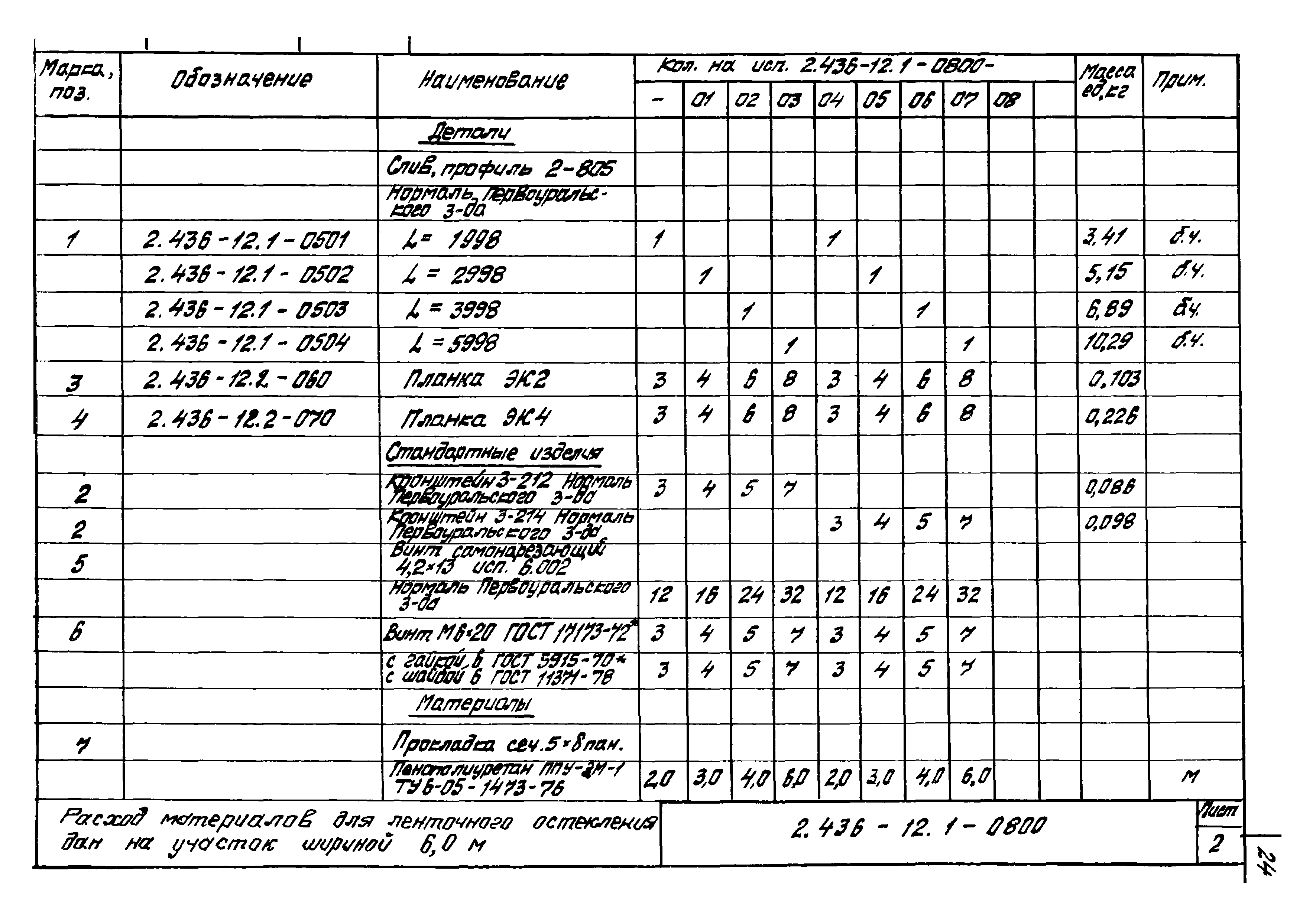 Серия 2.436-12