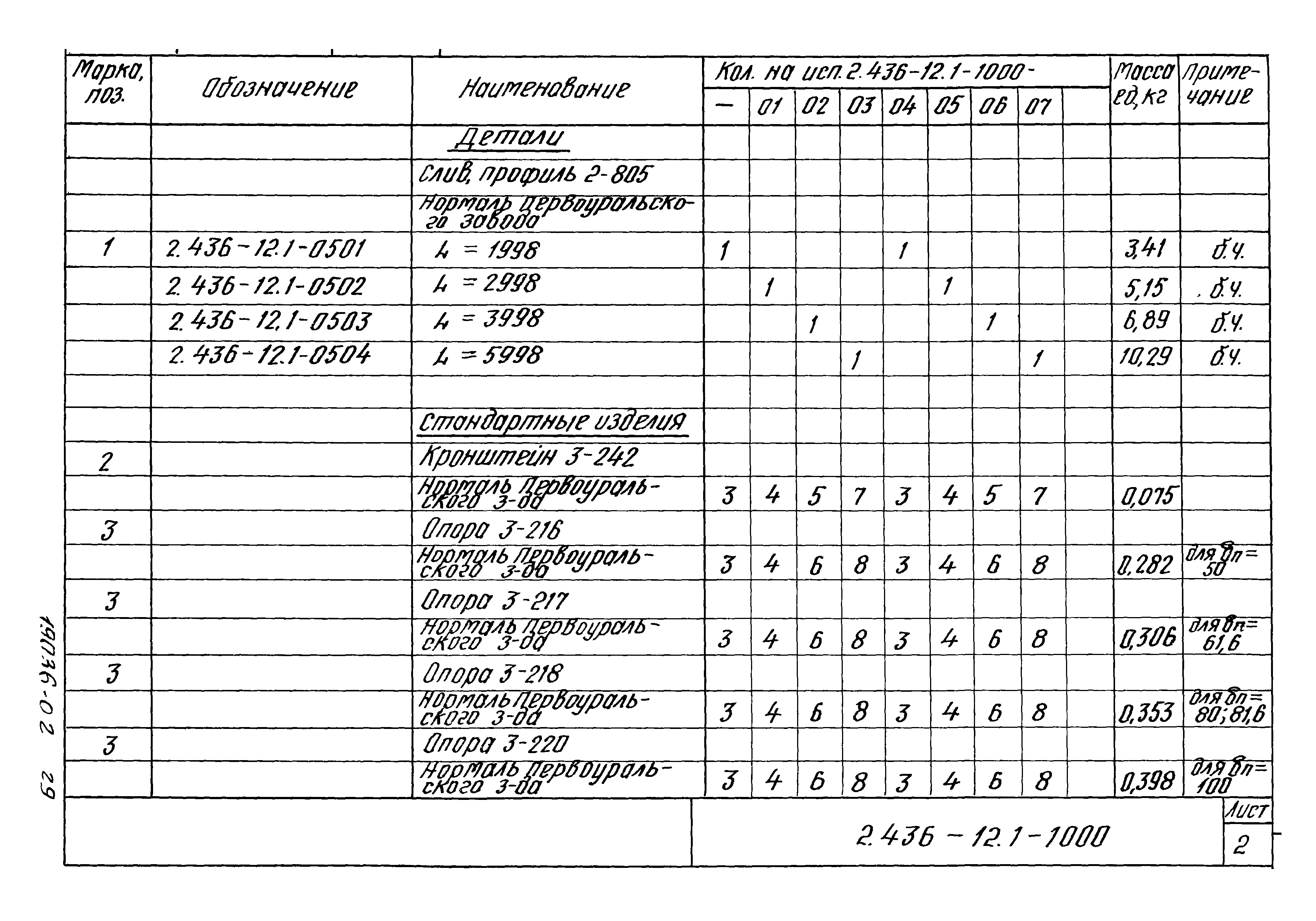 Серия 2.436-12