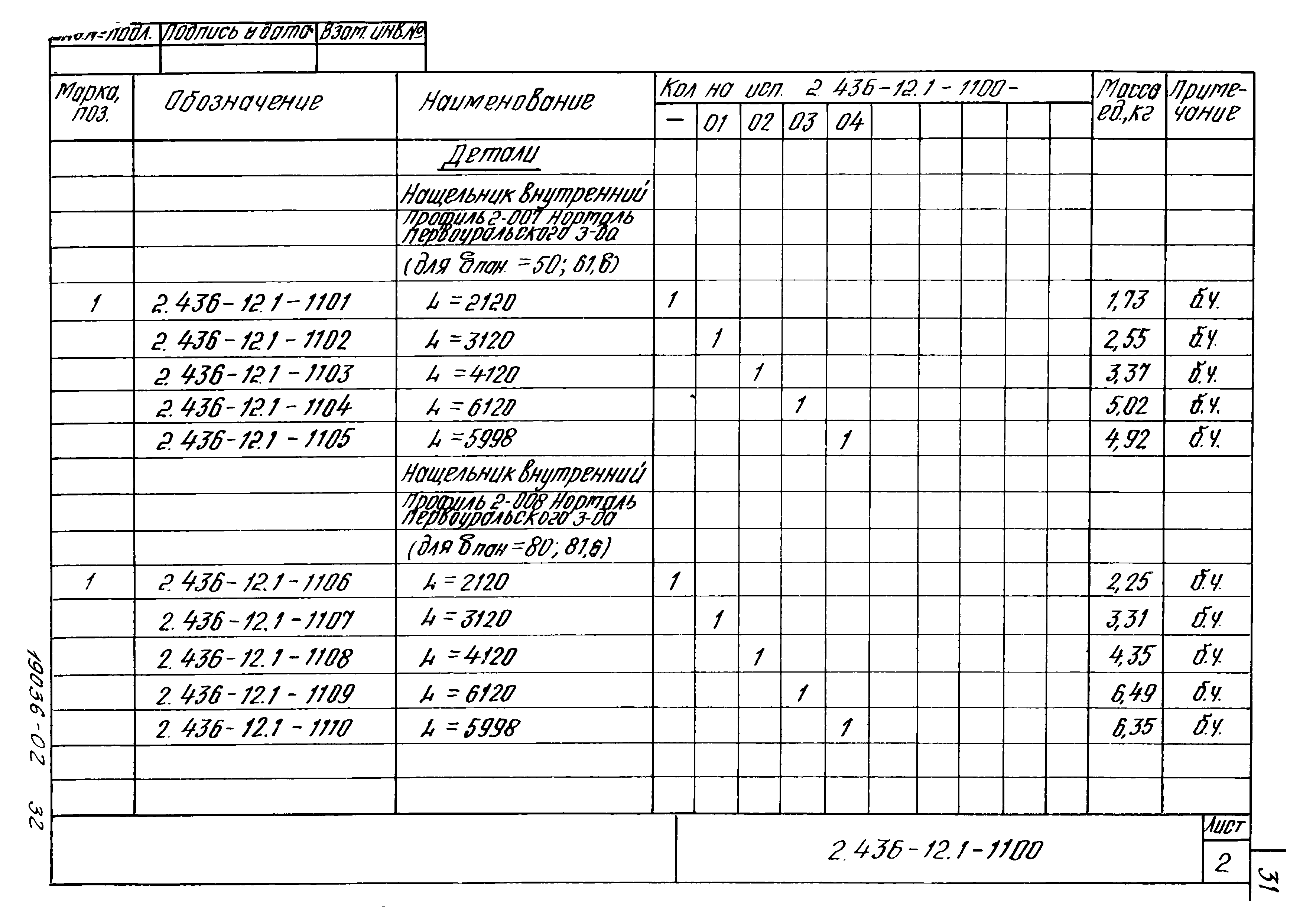 Серия 2.436-12