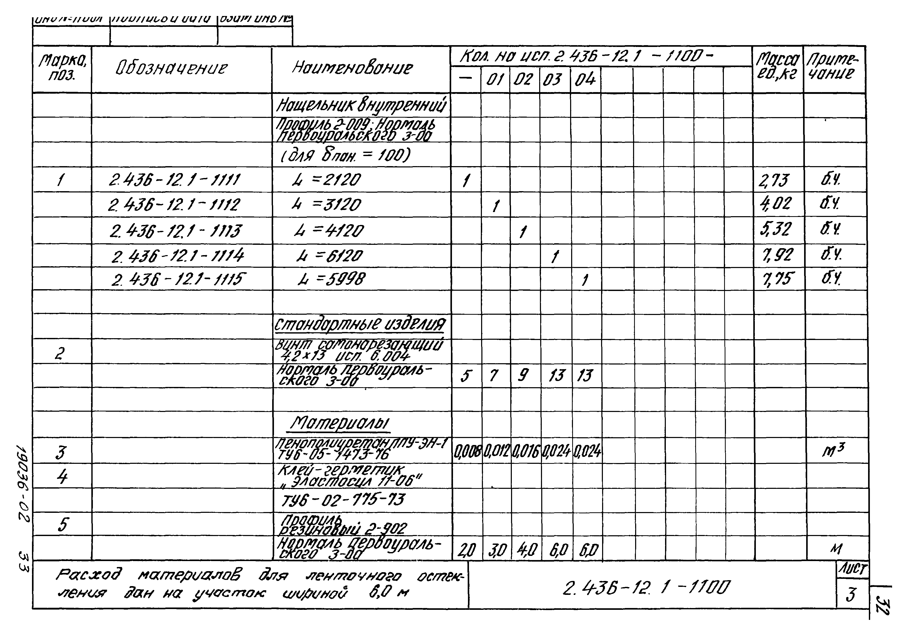 Серия 2.436-12