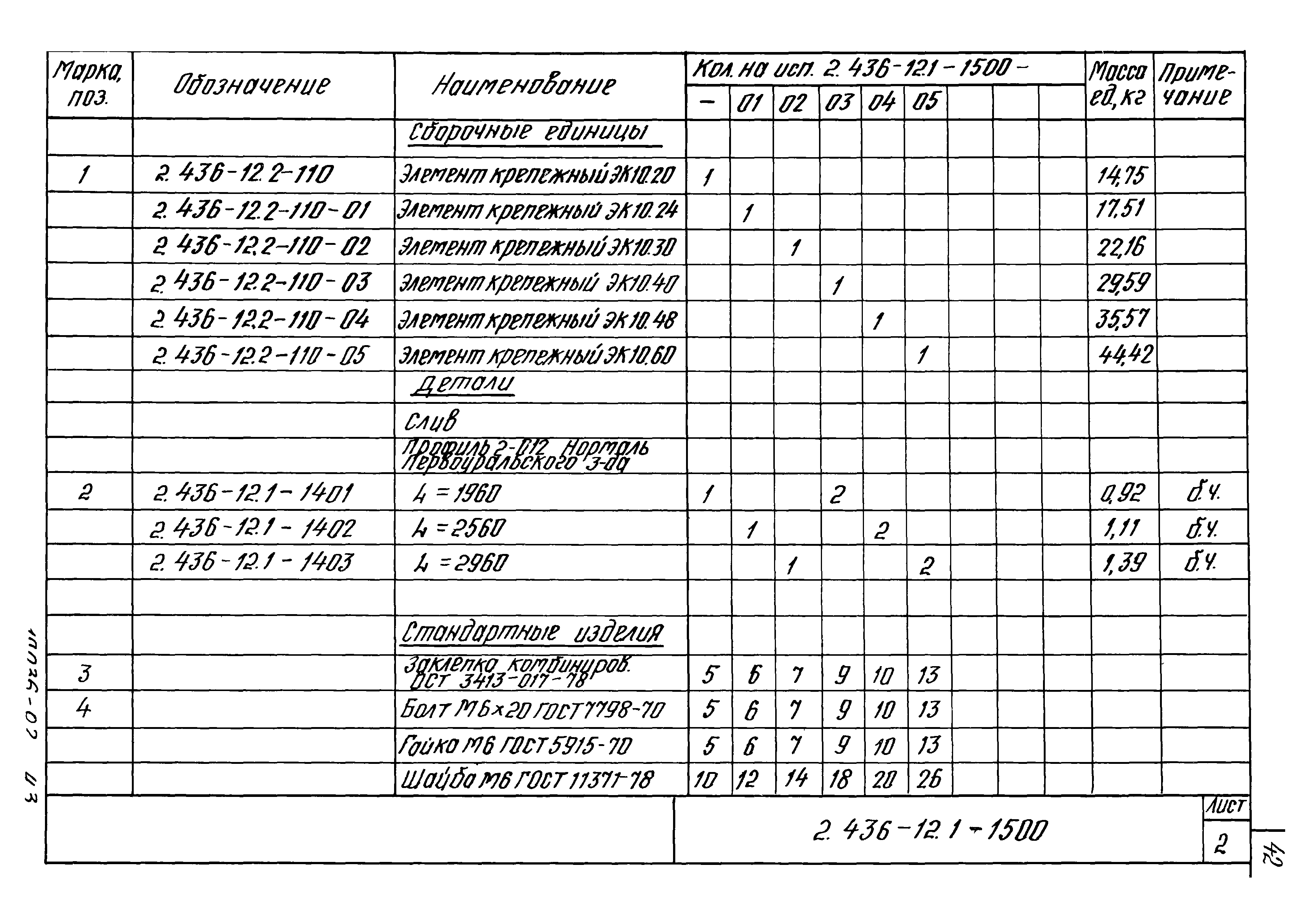 Серия 2.436-12