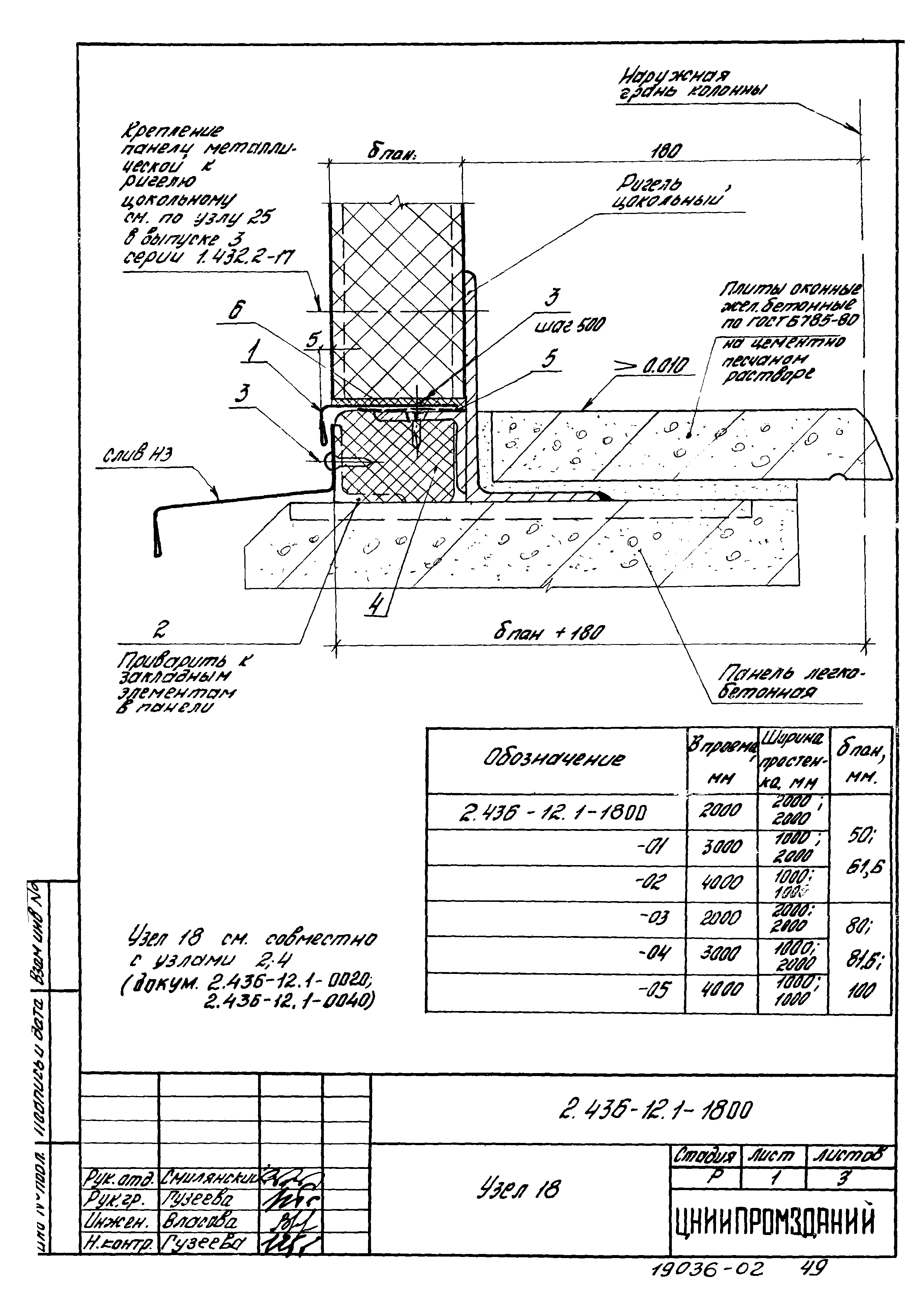 Серия 2.436-12