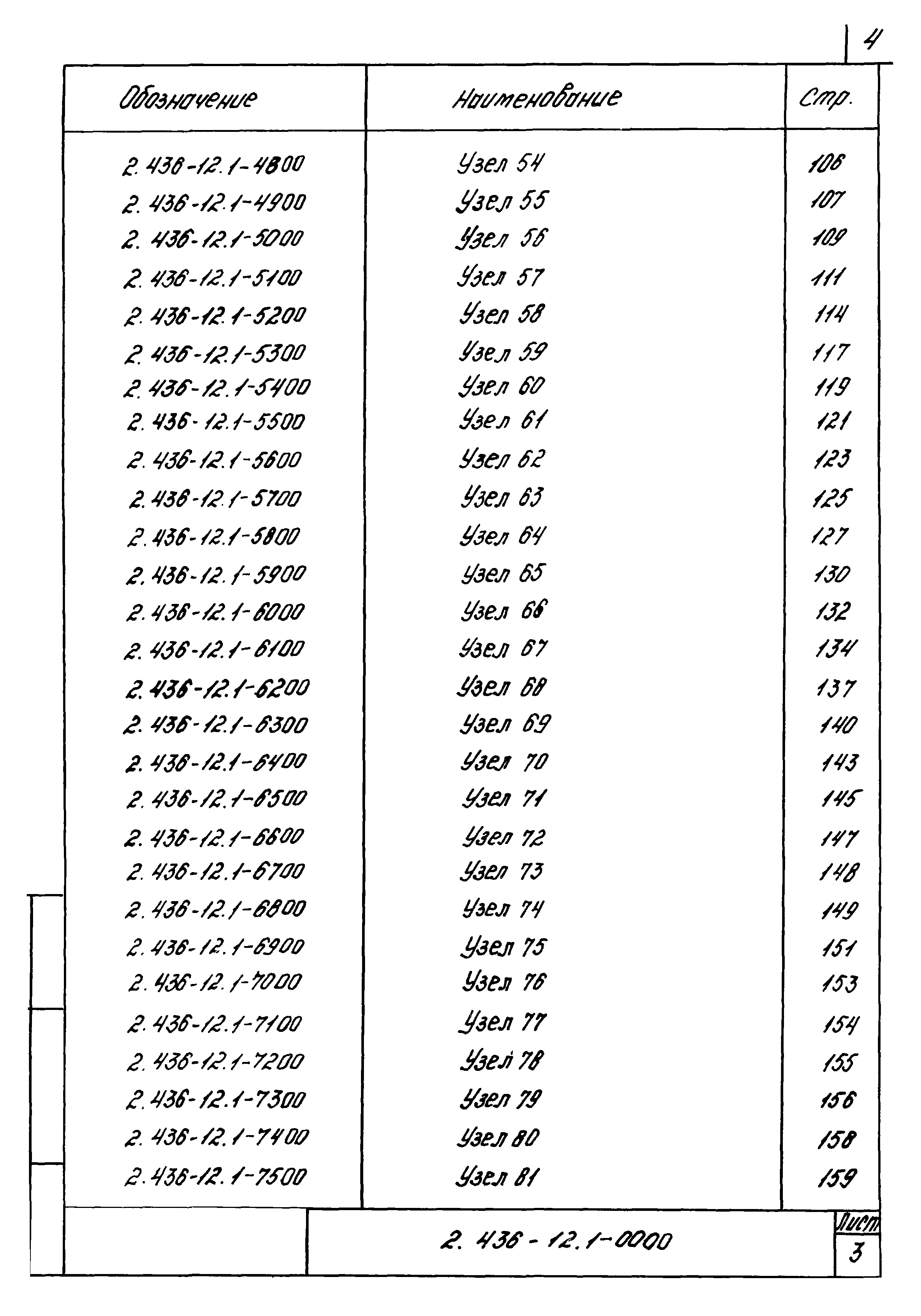 Серия 2.436-12