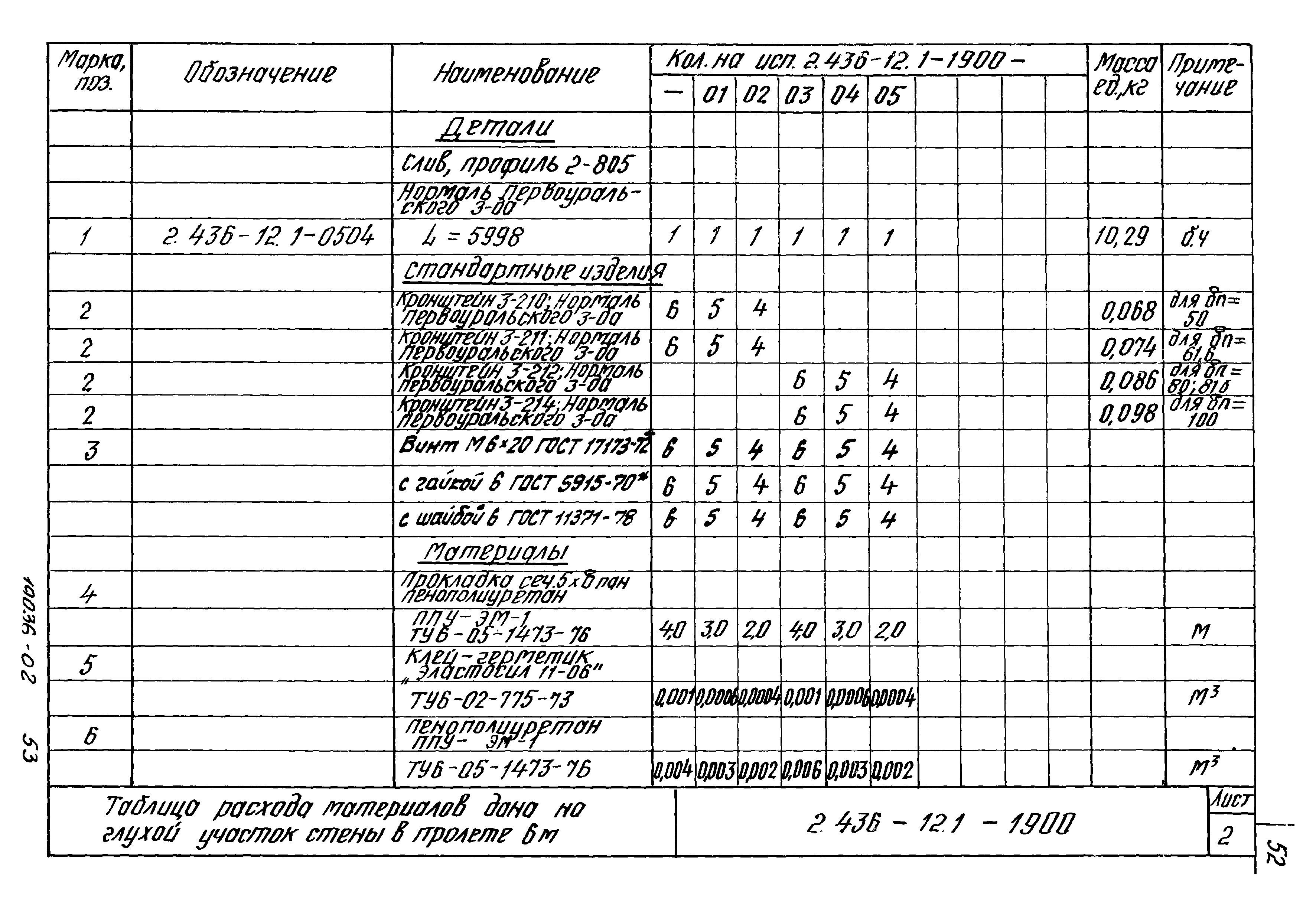 Серия 2.436-12