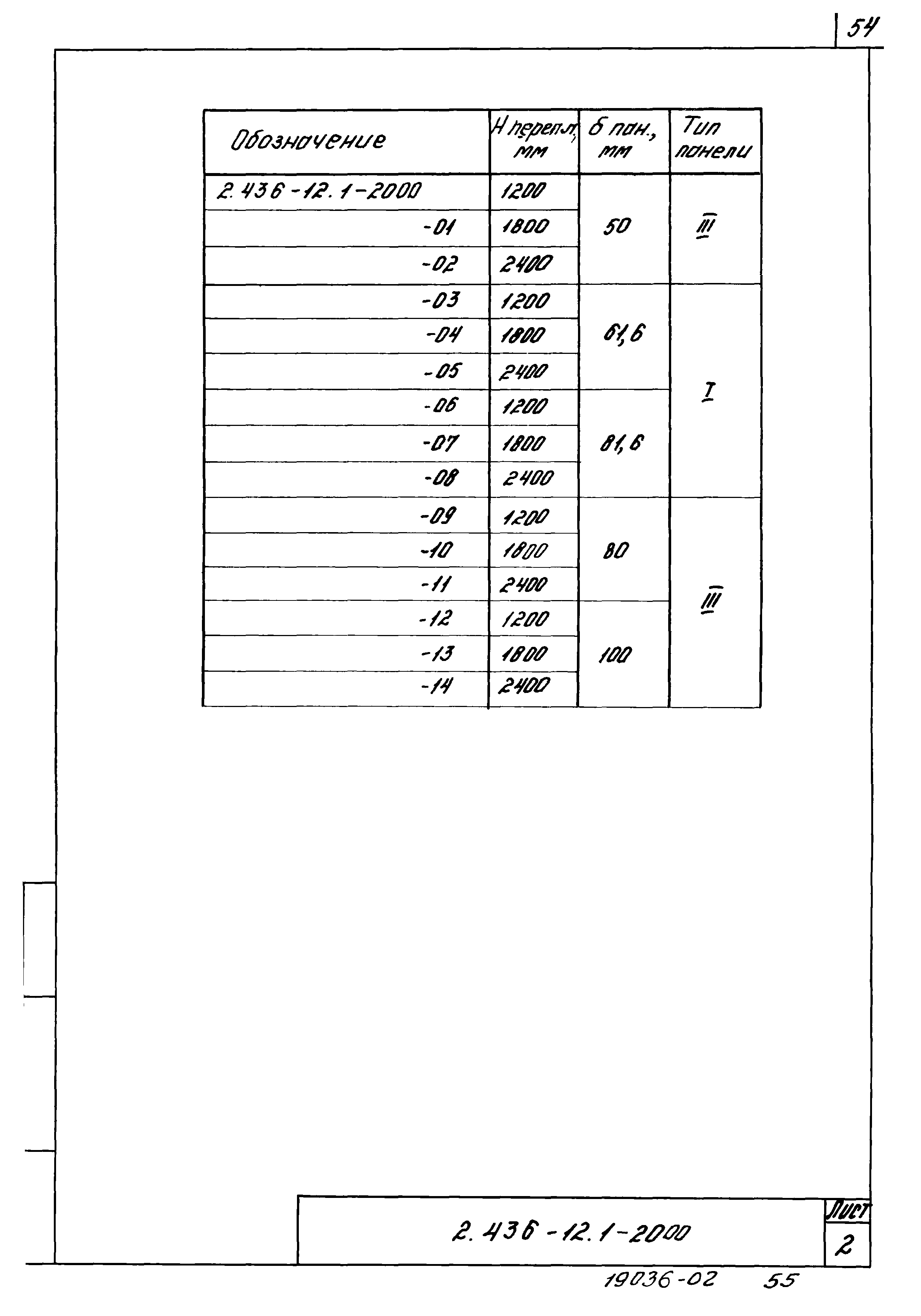 Серия 2.436-12