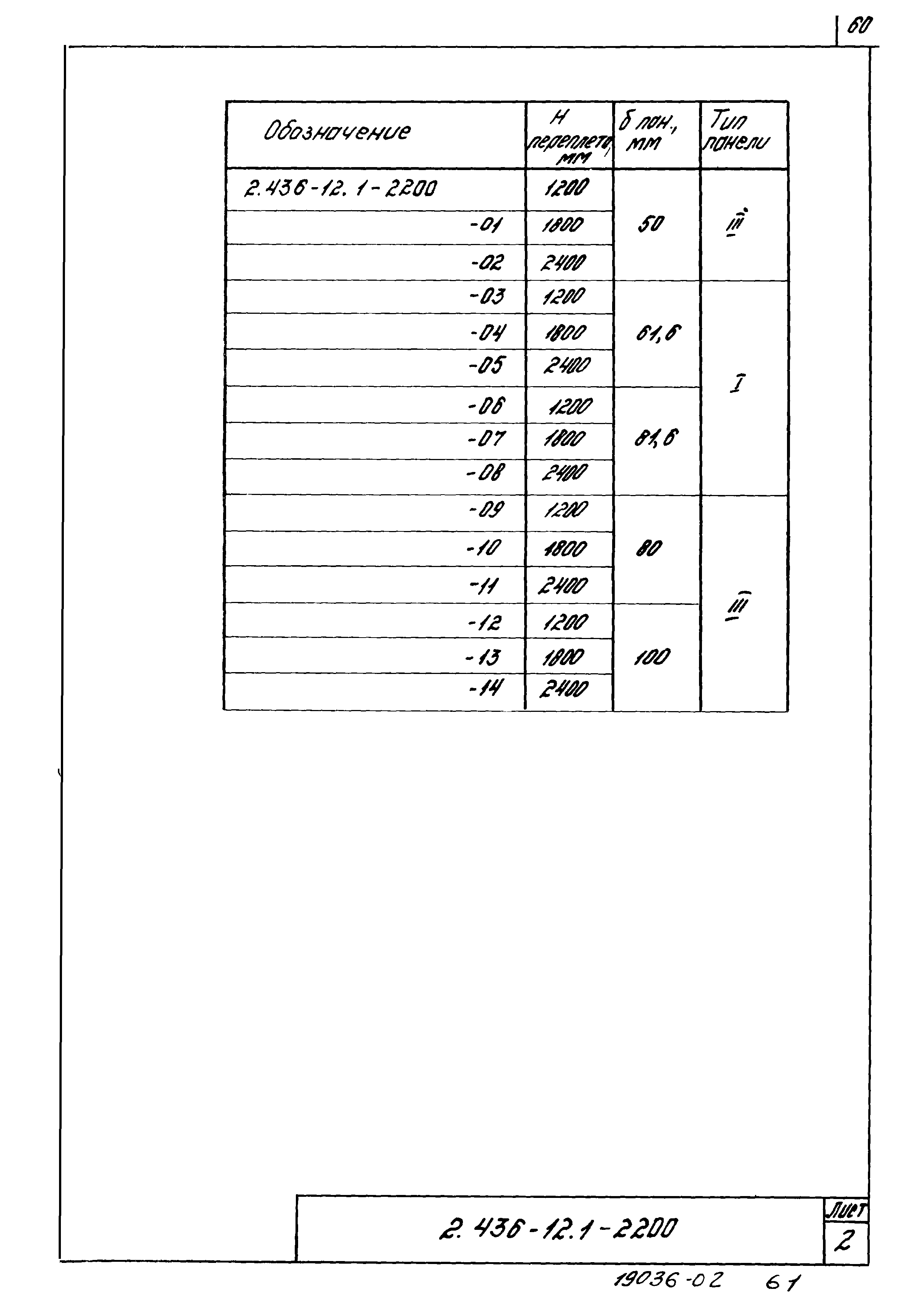 Серия 2.436-12