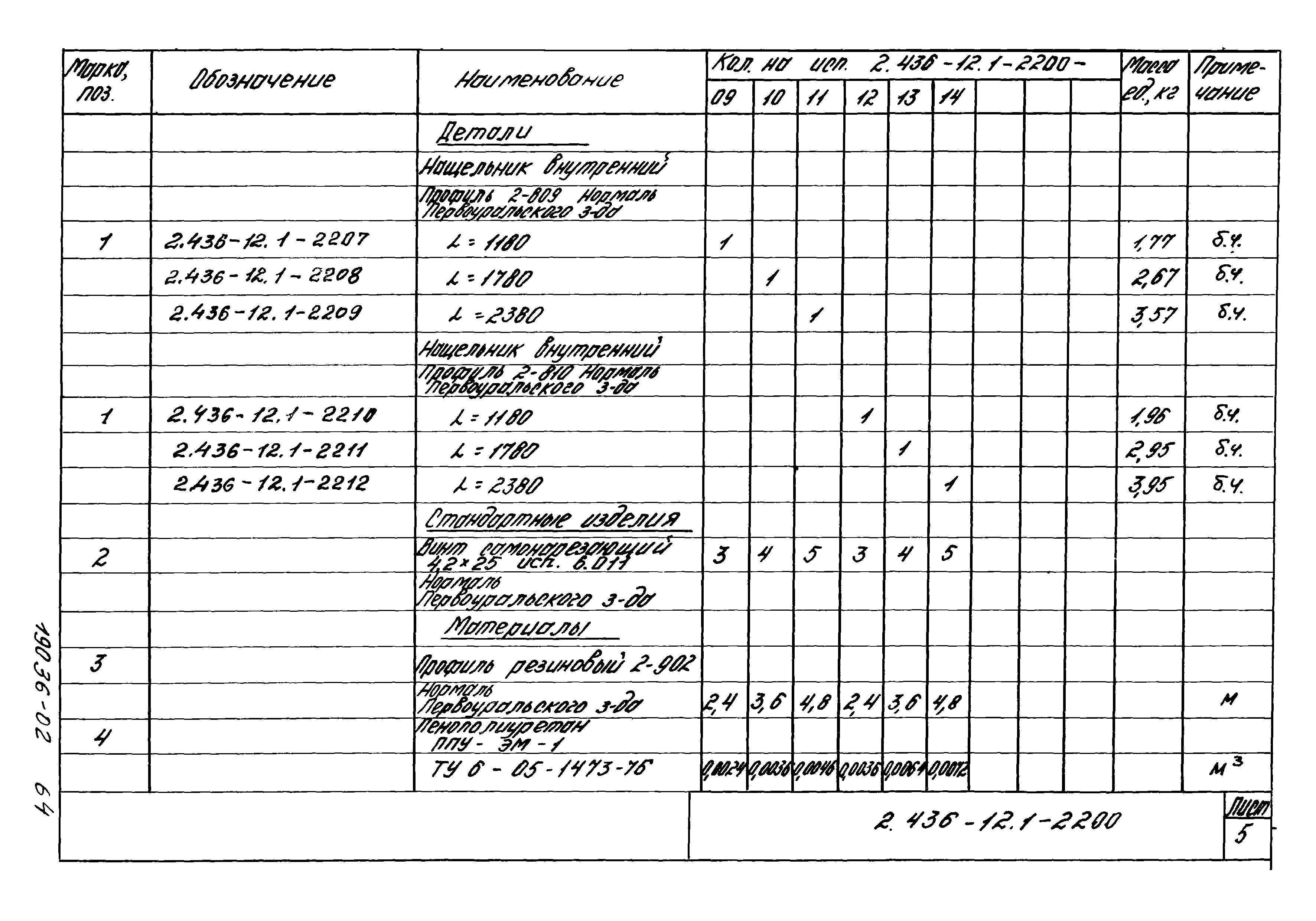 Серия 2.436-12