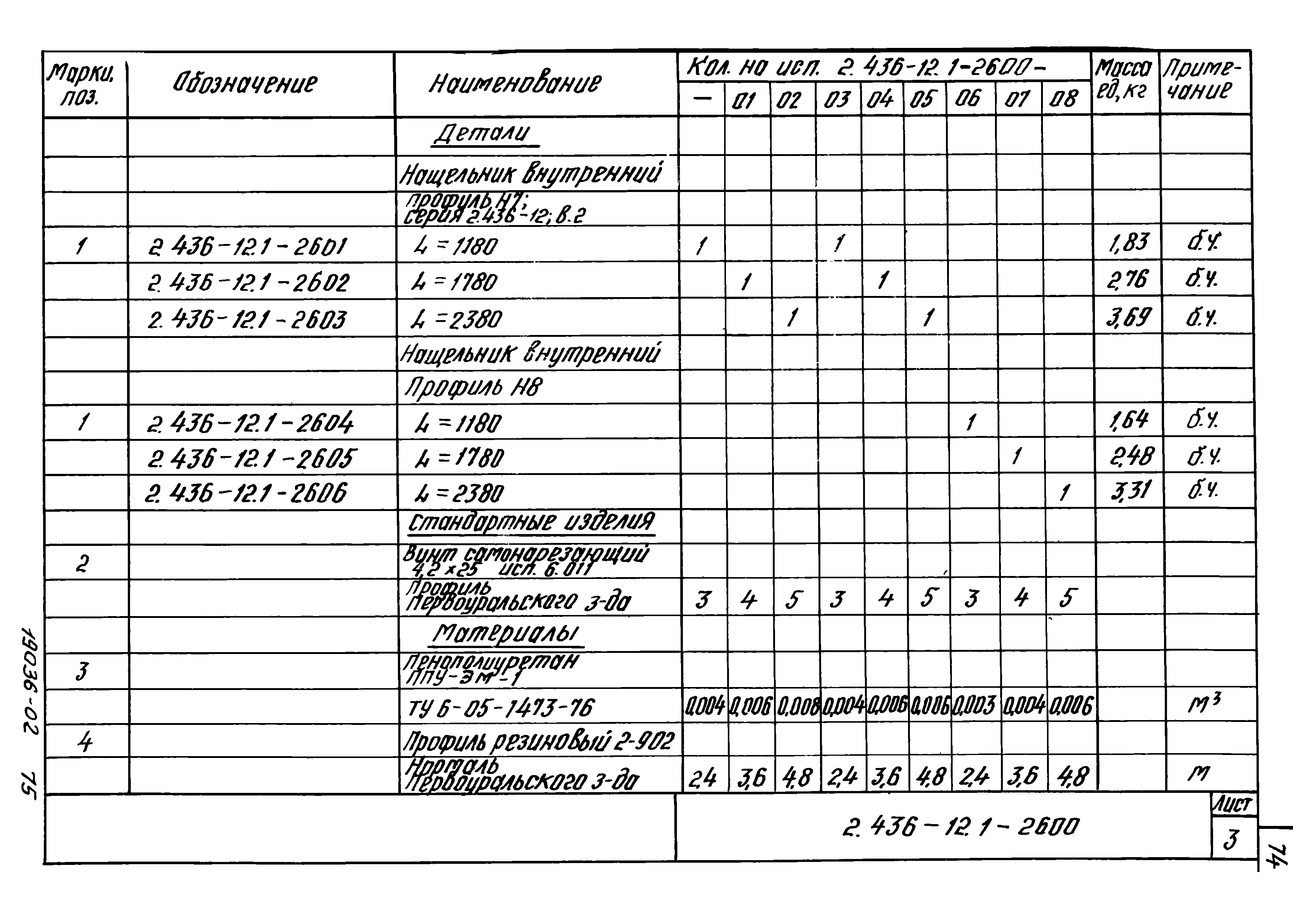 Серия 2.436-12