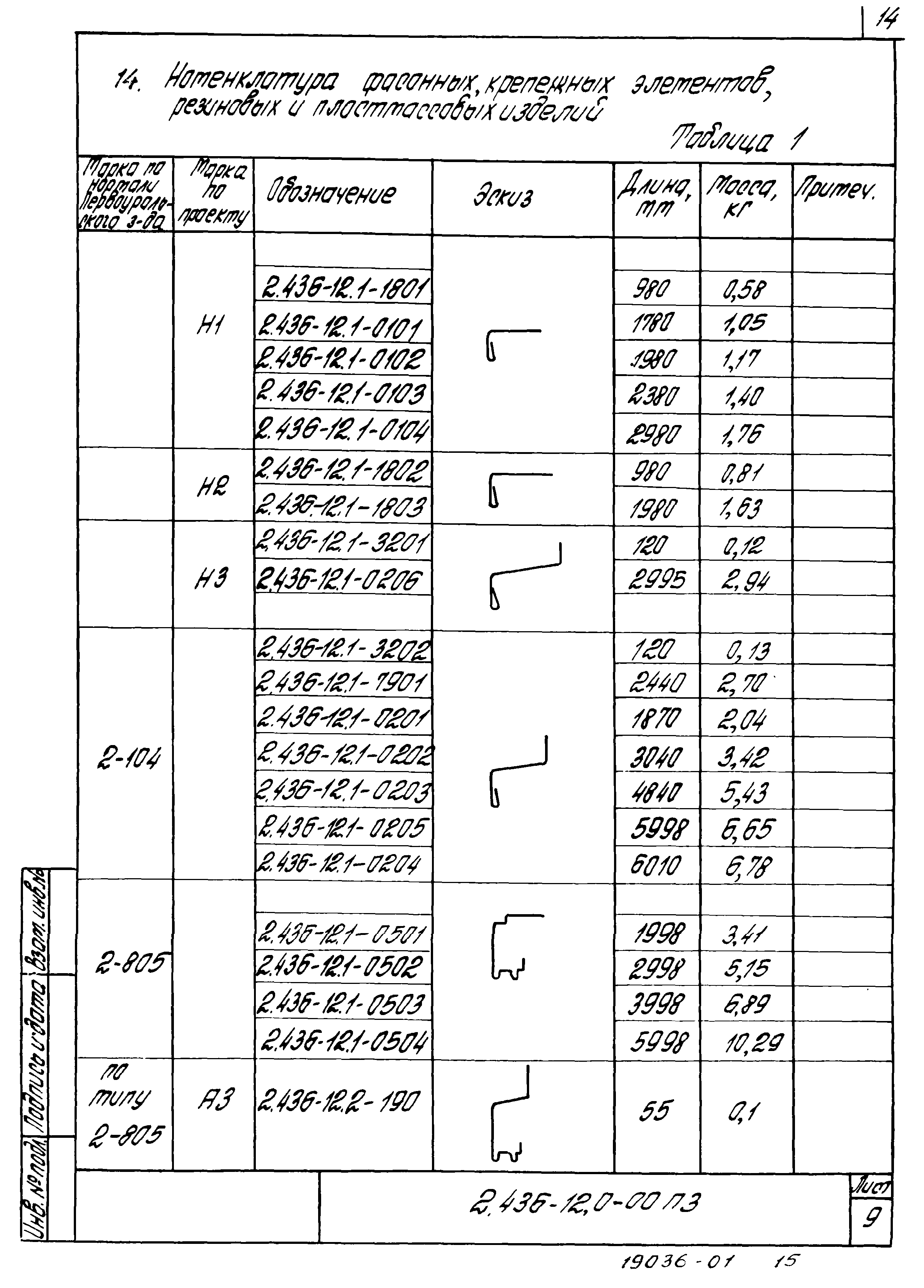 Серия 2.436-12