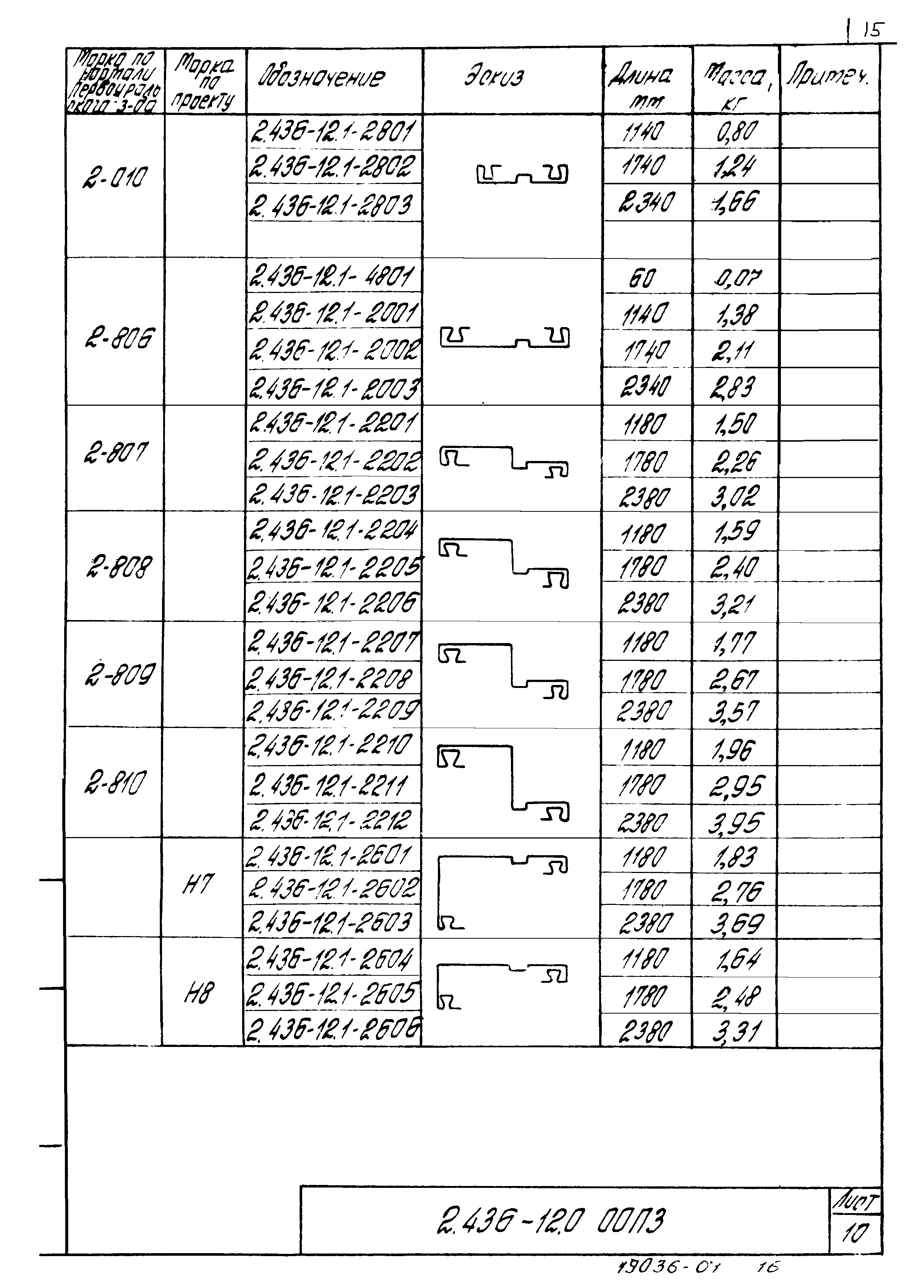 Серия 2.436-12