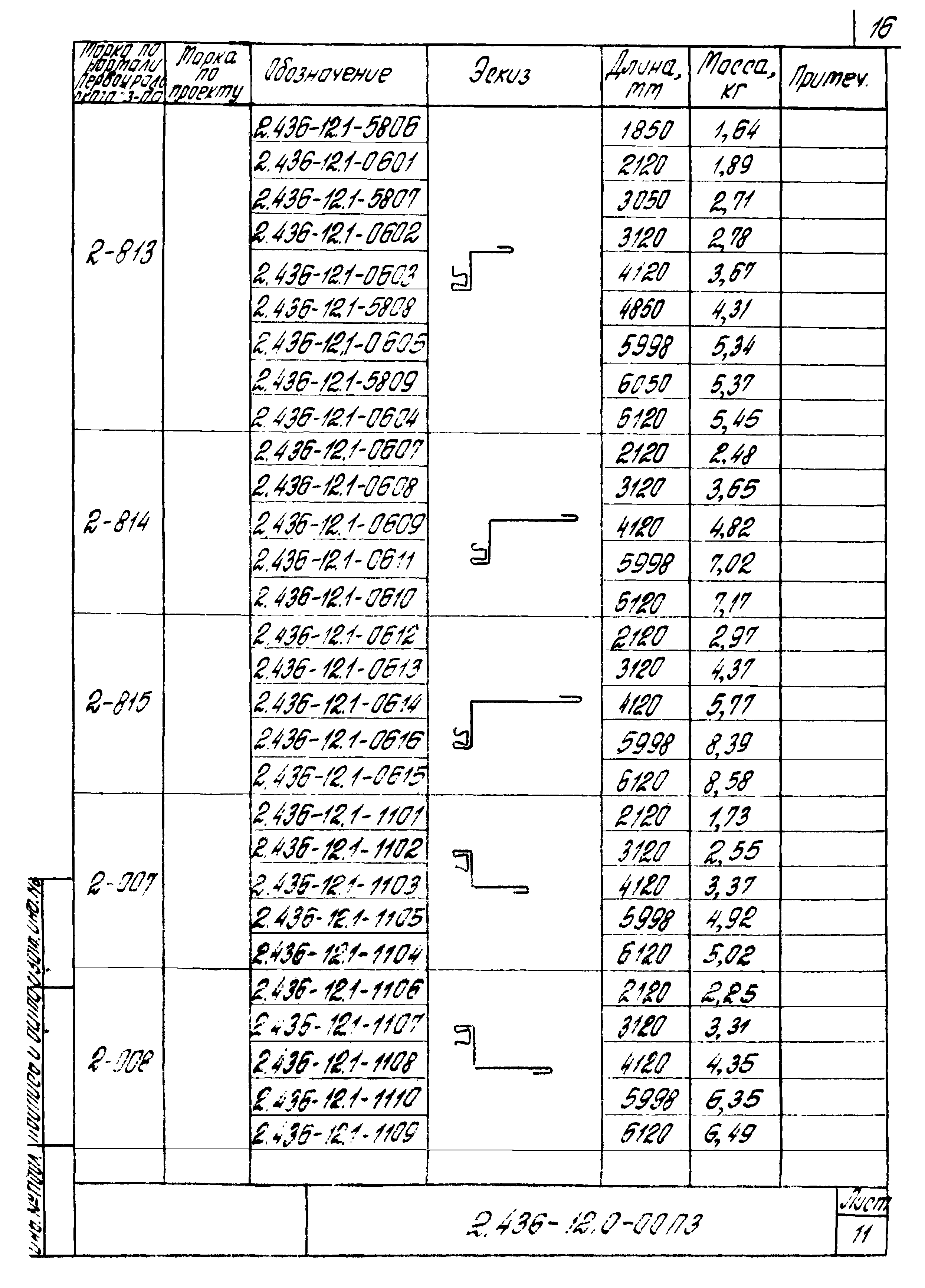 Серия 2.436-12