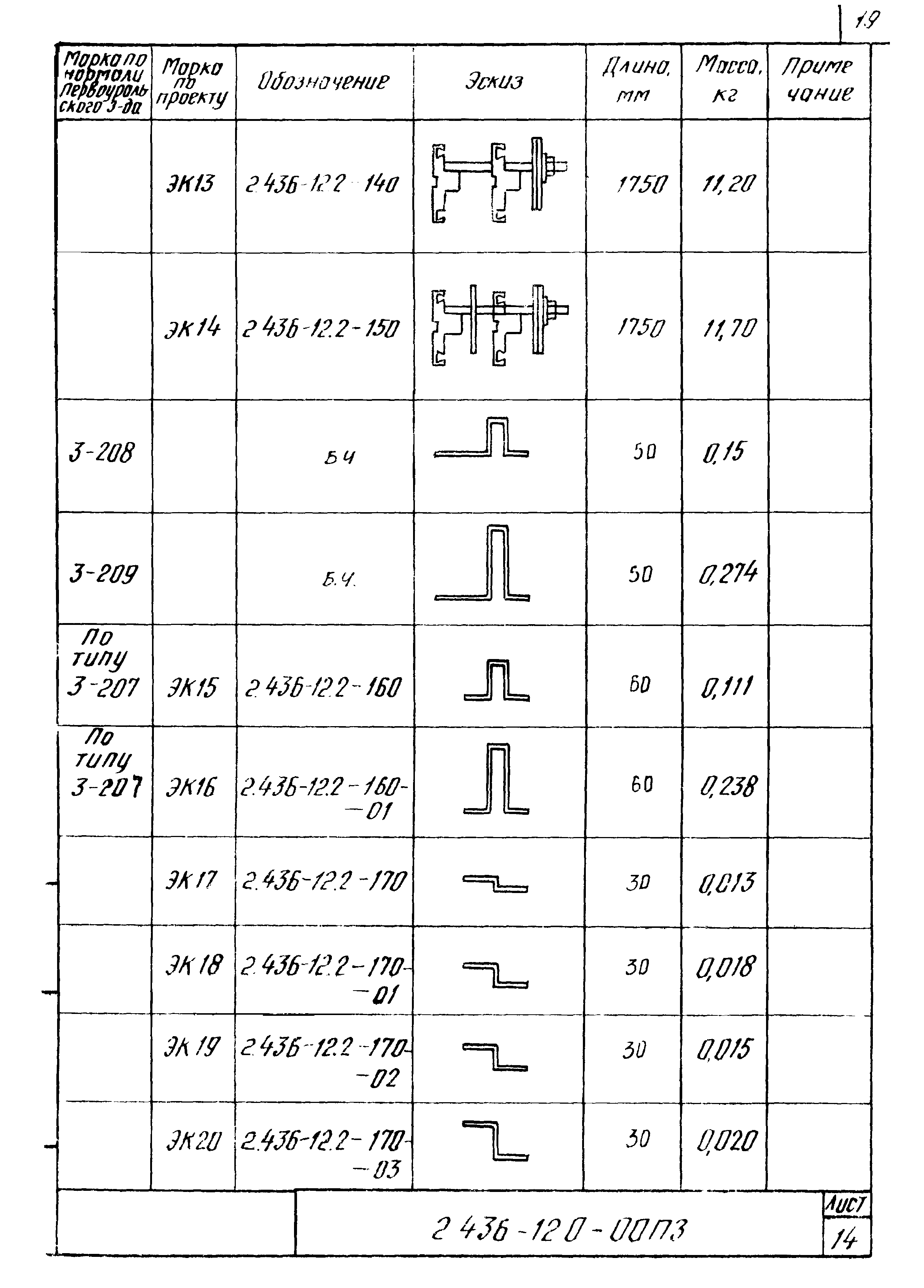 Серия 2.436-12