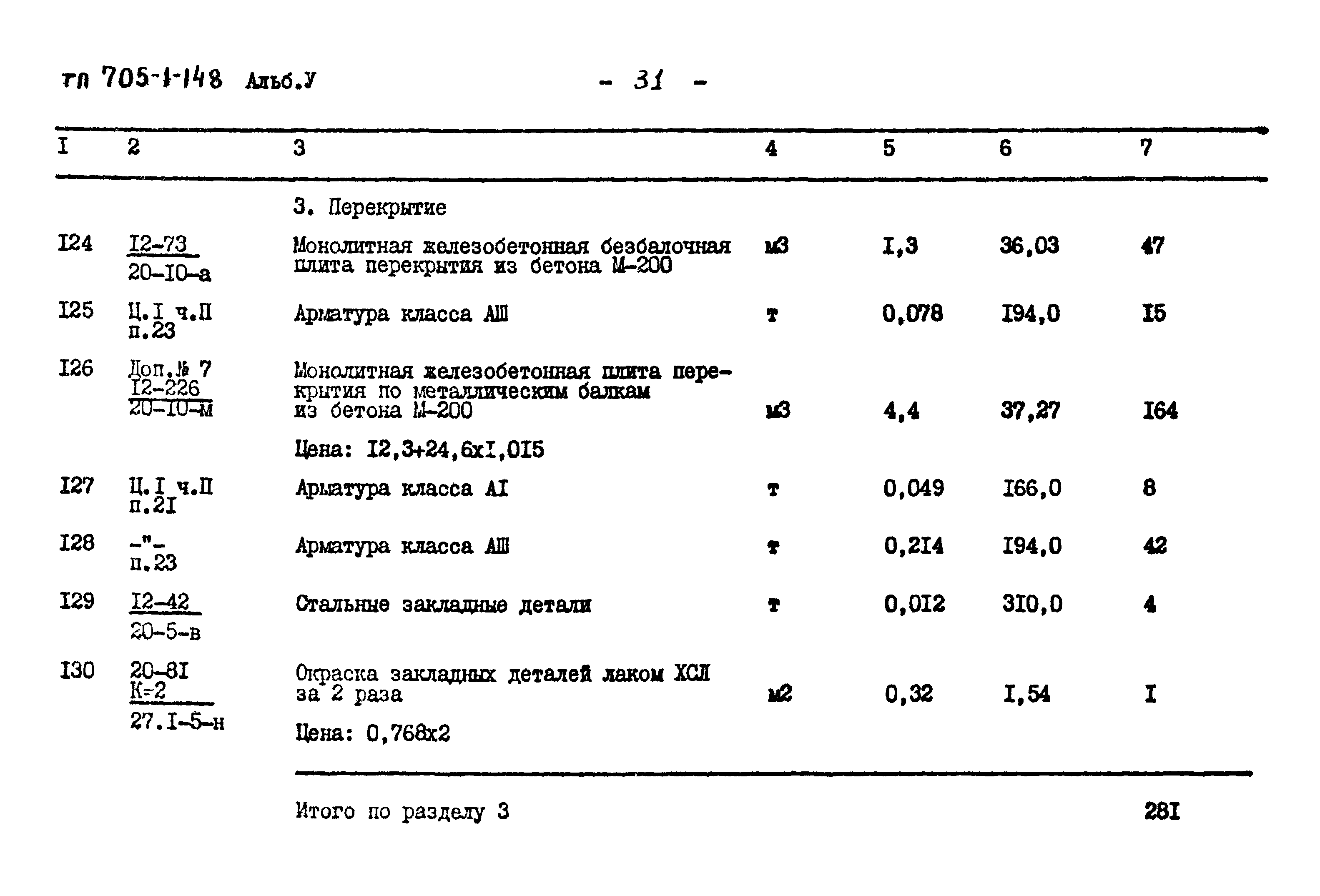 Типовой проект 705-1-148