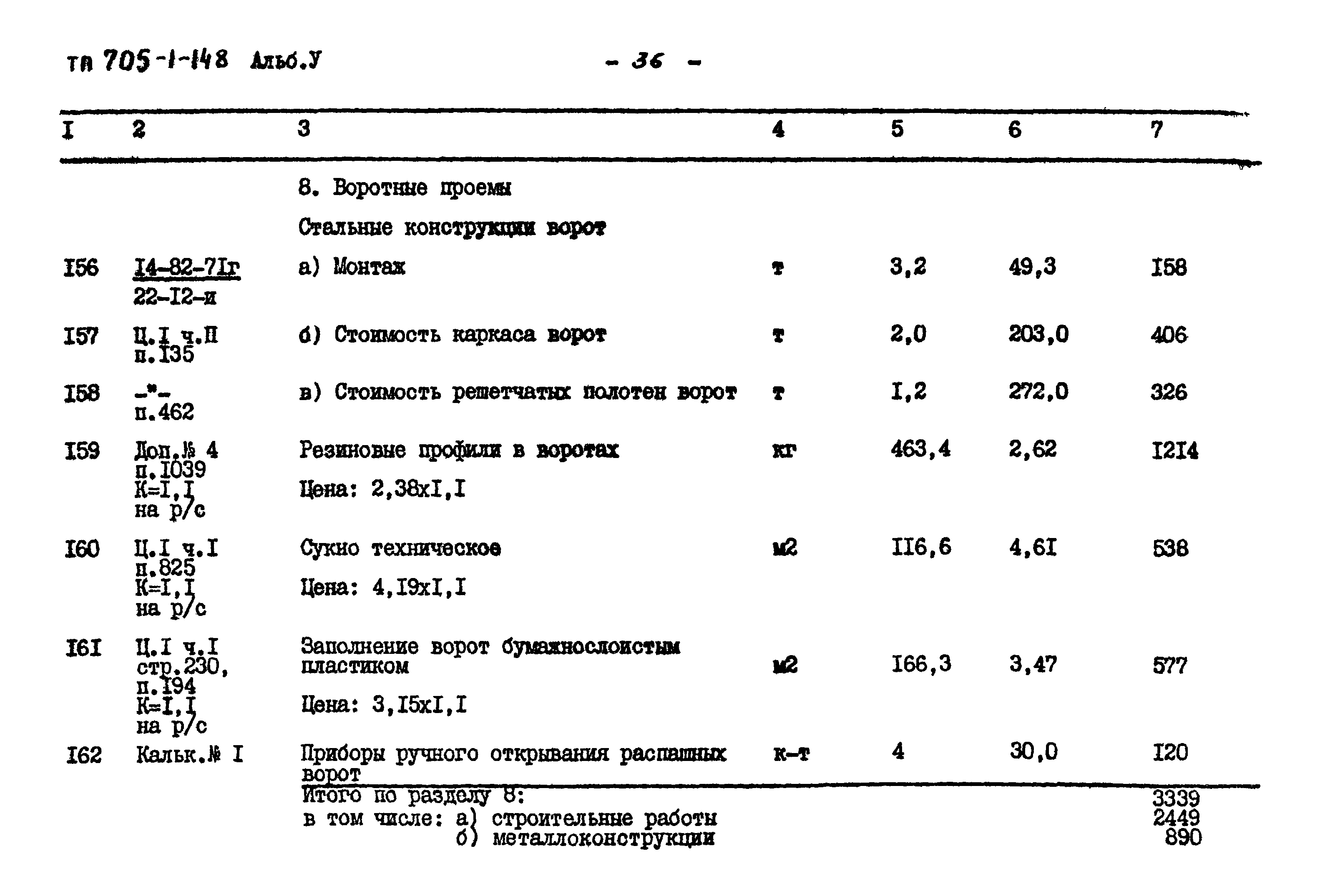 Типовой проект 705-1-148