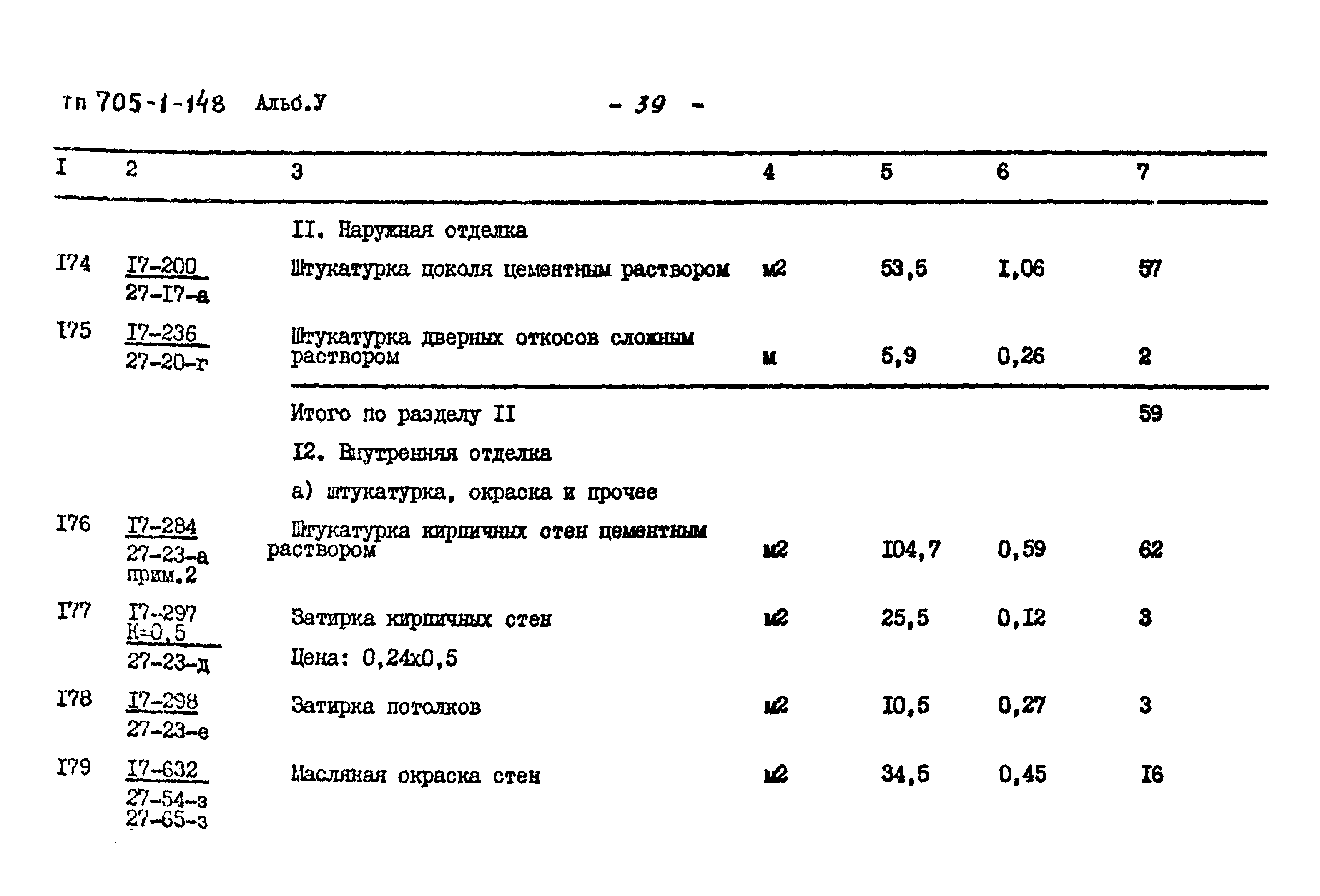 Типовой проект 705-1-148