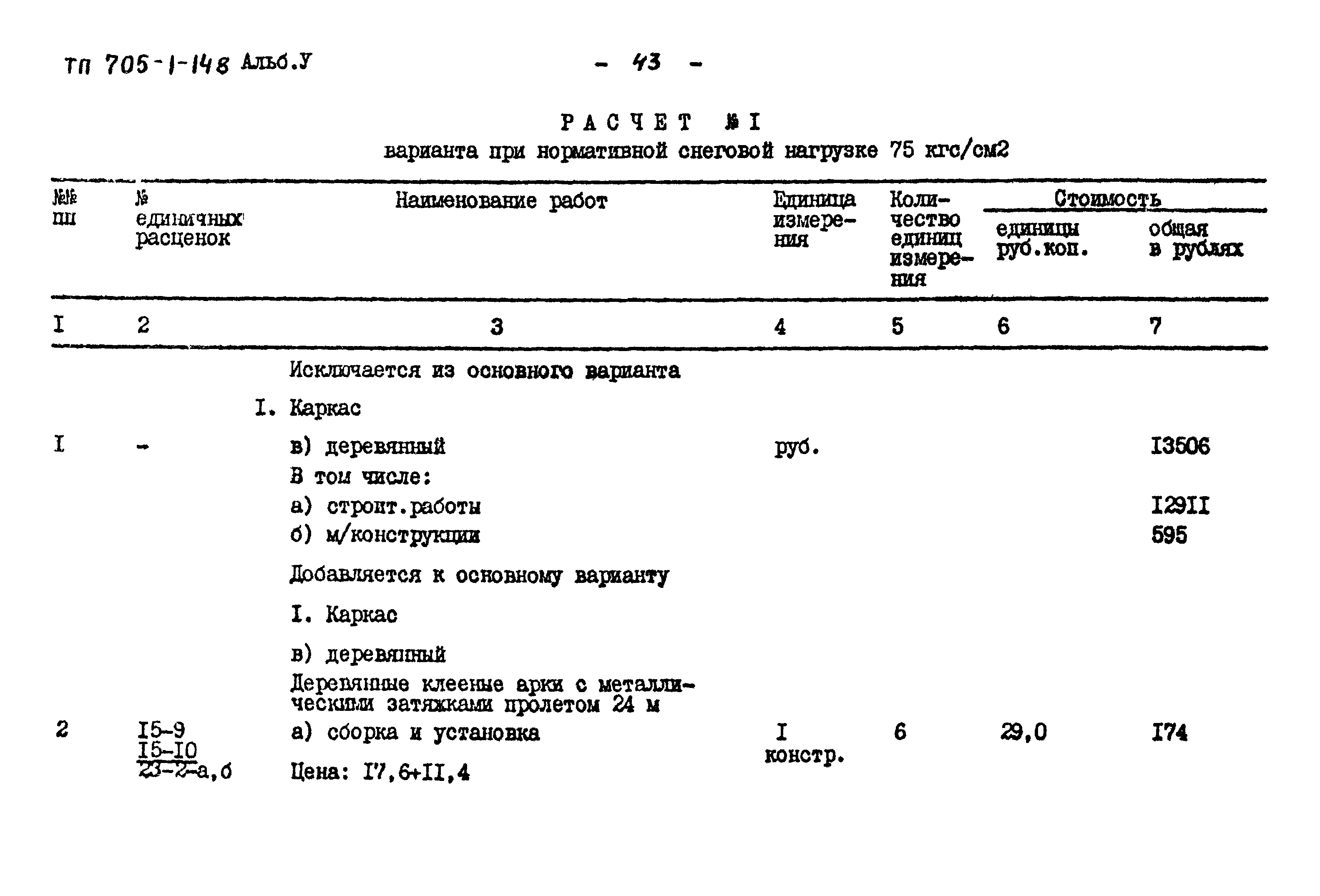 Типовой проект 705-1-148