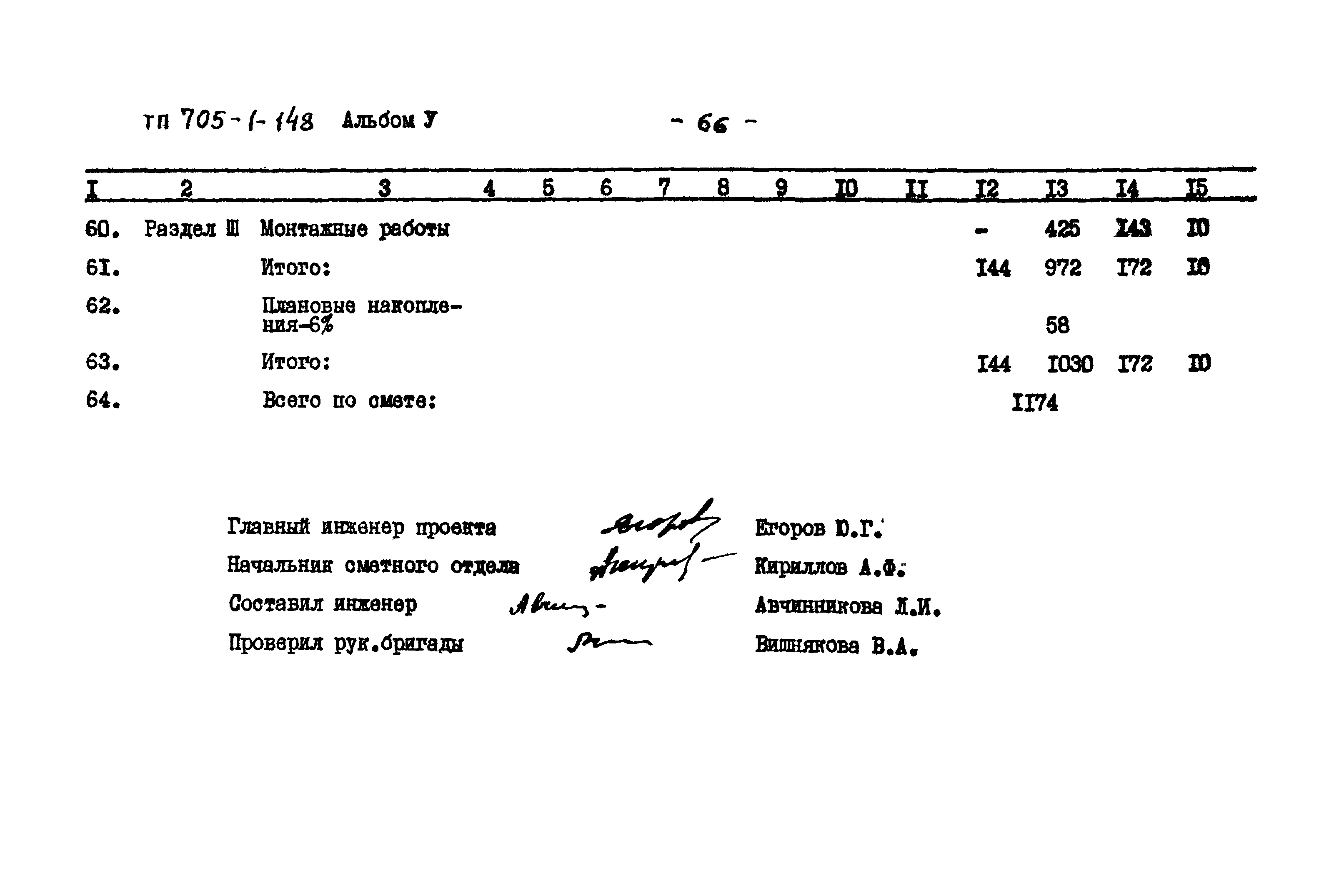 Типовой проект 705-1-148