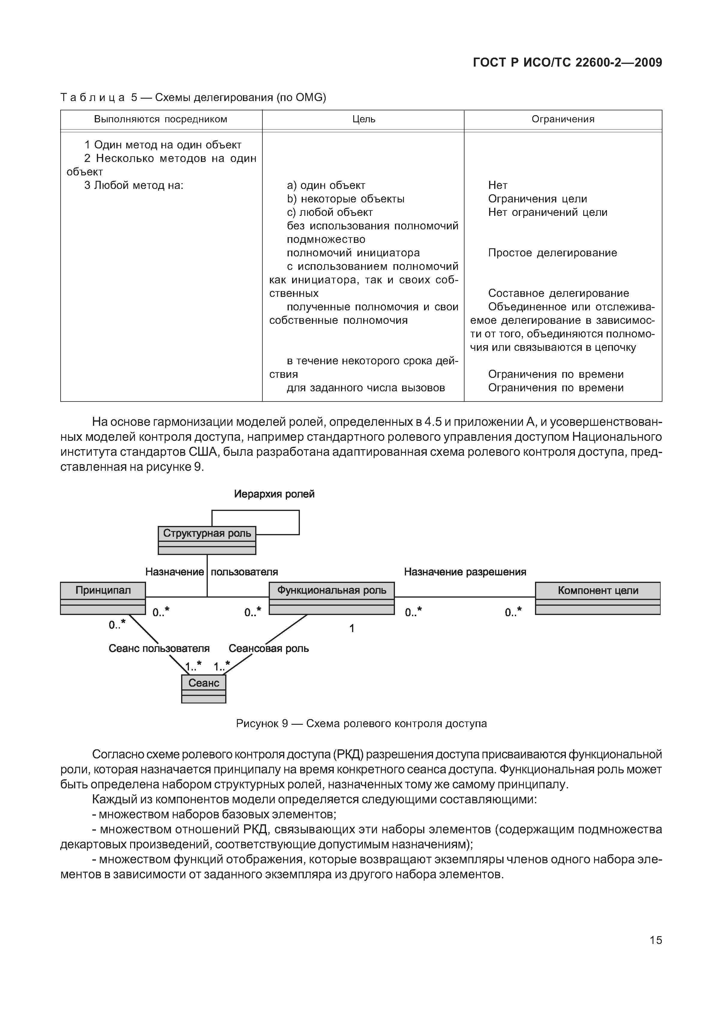 ГОСТ Р ИСО/ТС 22600-2-2009