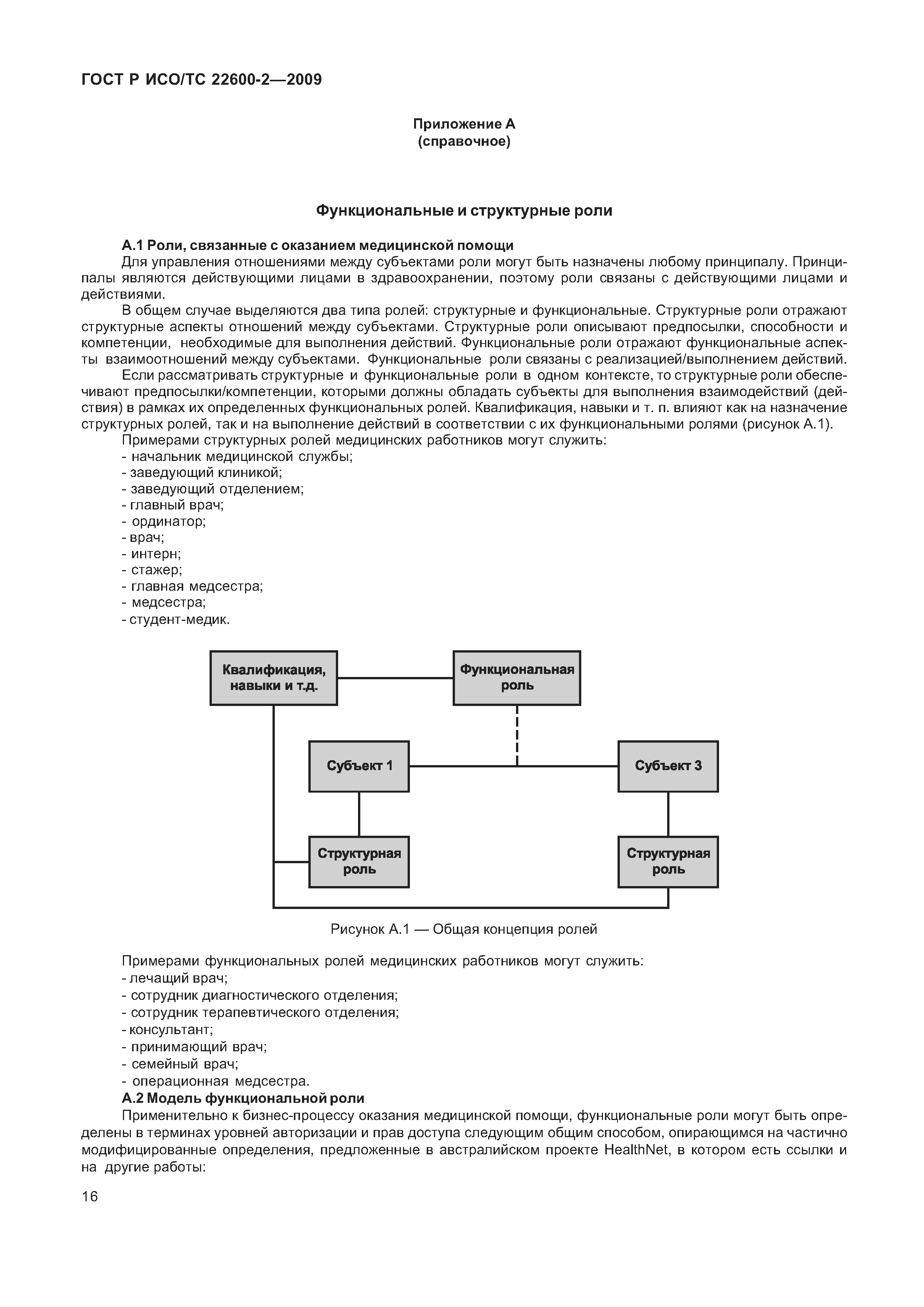 ГОСТ Р ИСО/ТС 22600-2-2009