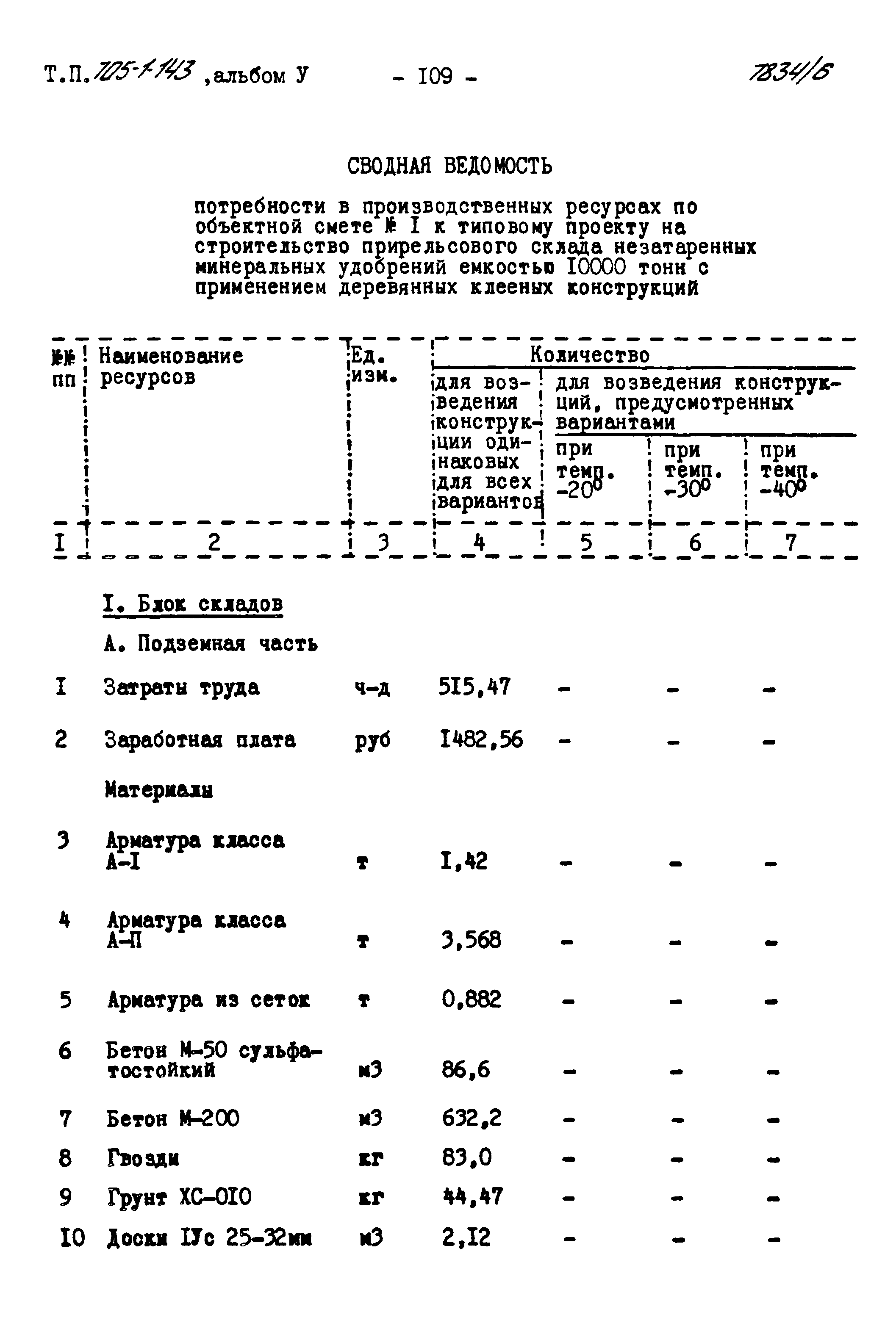 Типовой проект 705-1-143