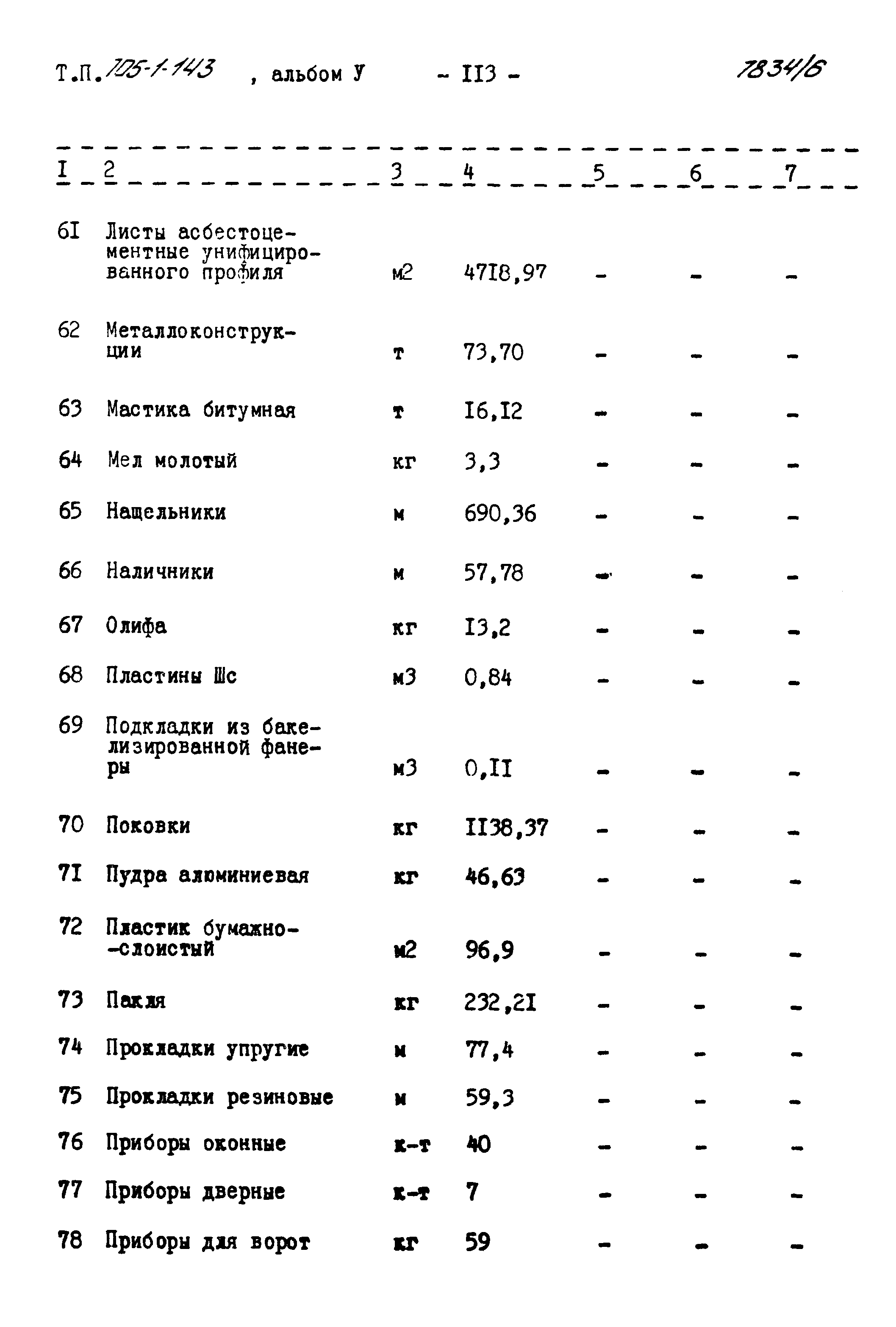 Типовой проект 705-1-143