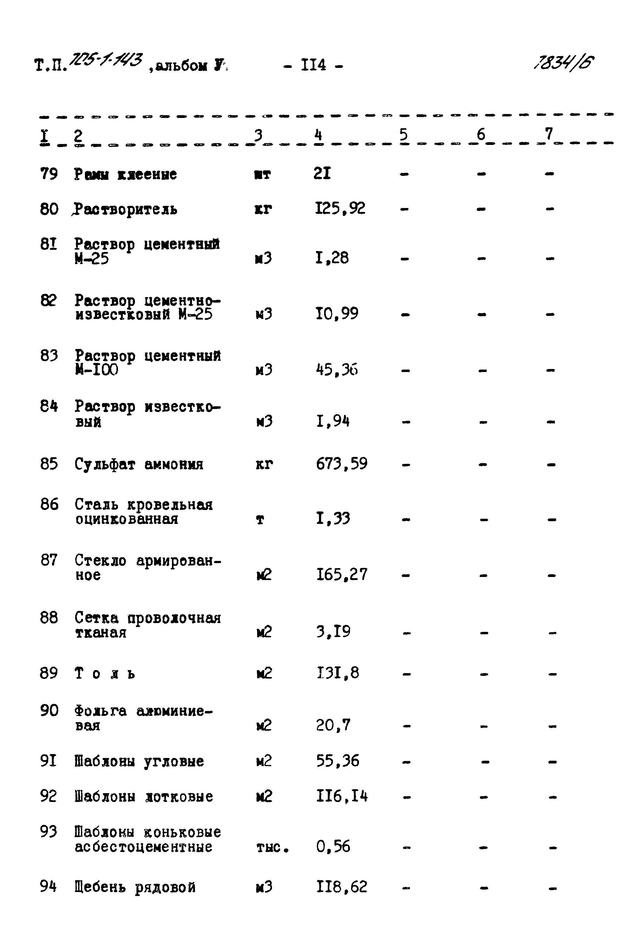 Типовой проект 705-1-143