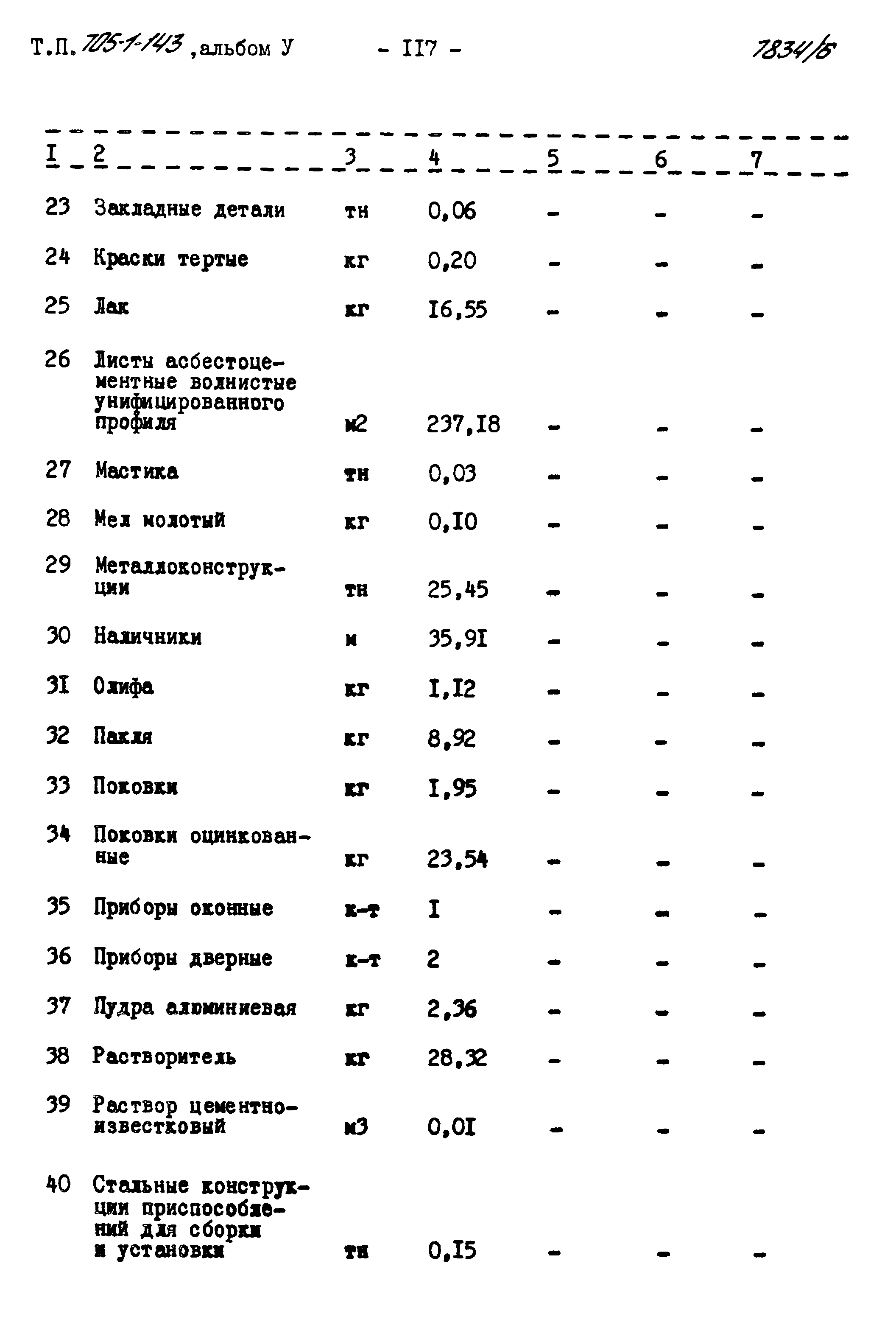 Типовой проект 705-1-143