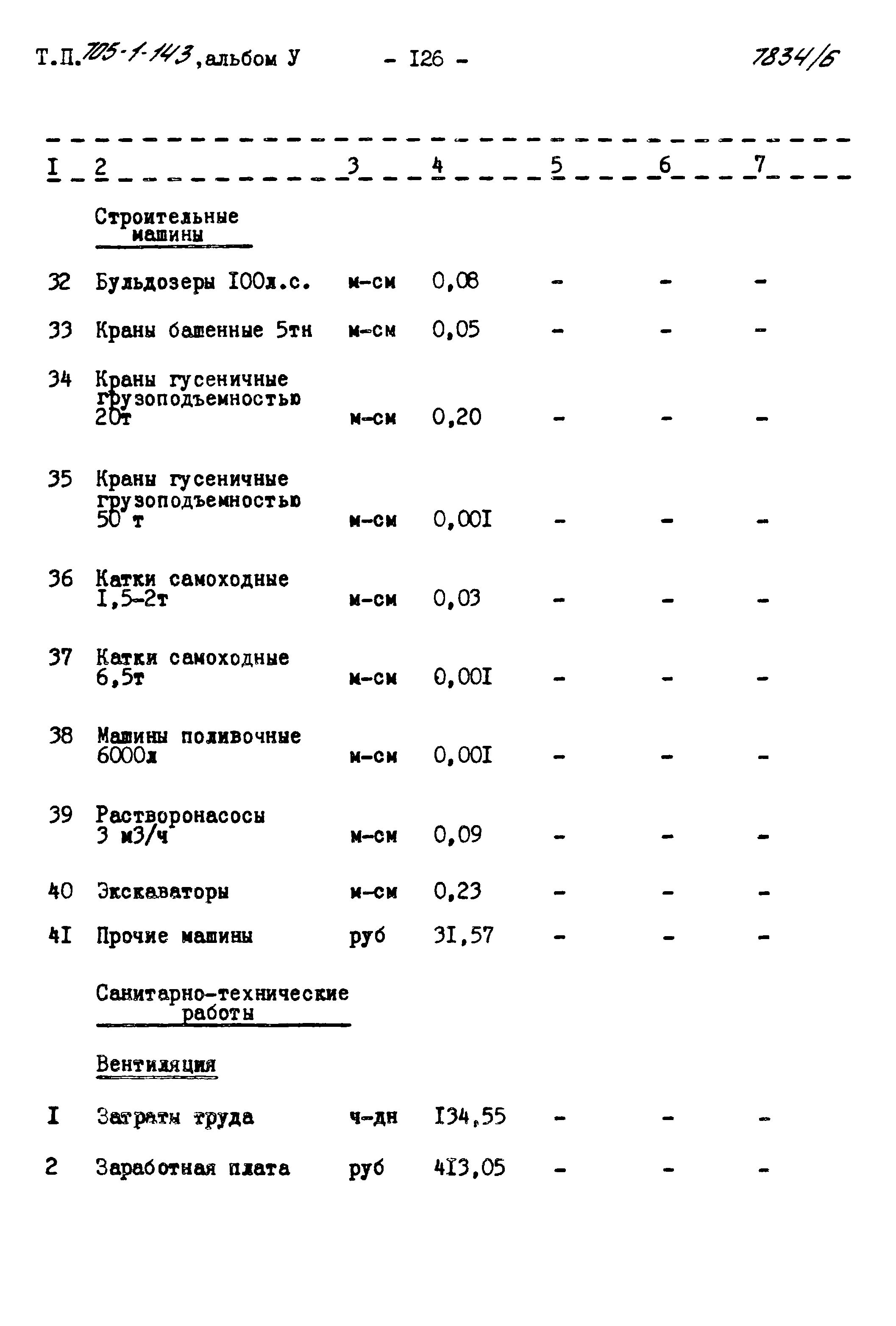 Типовой проект 705-1-143