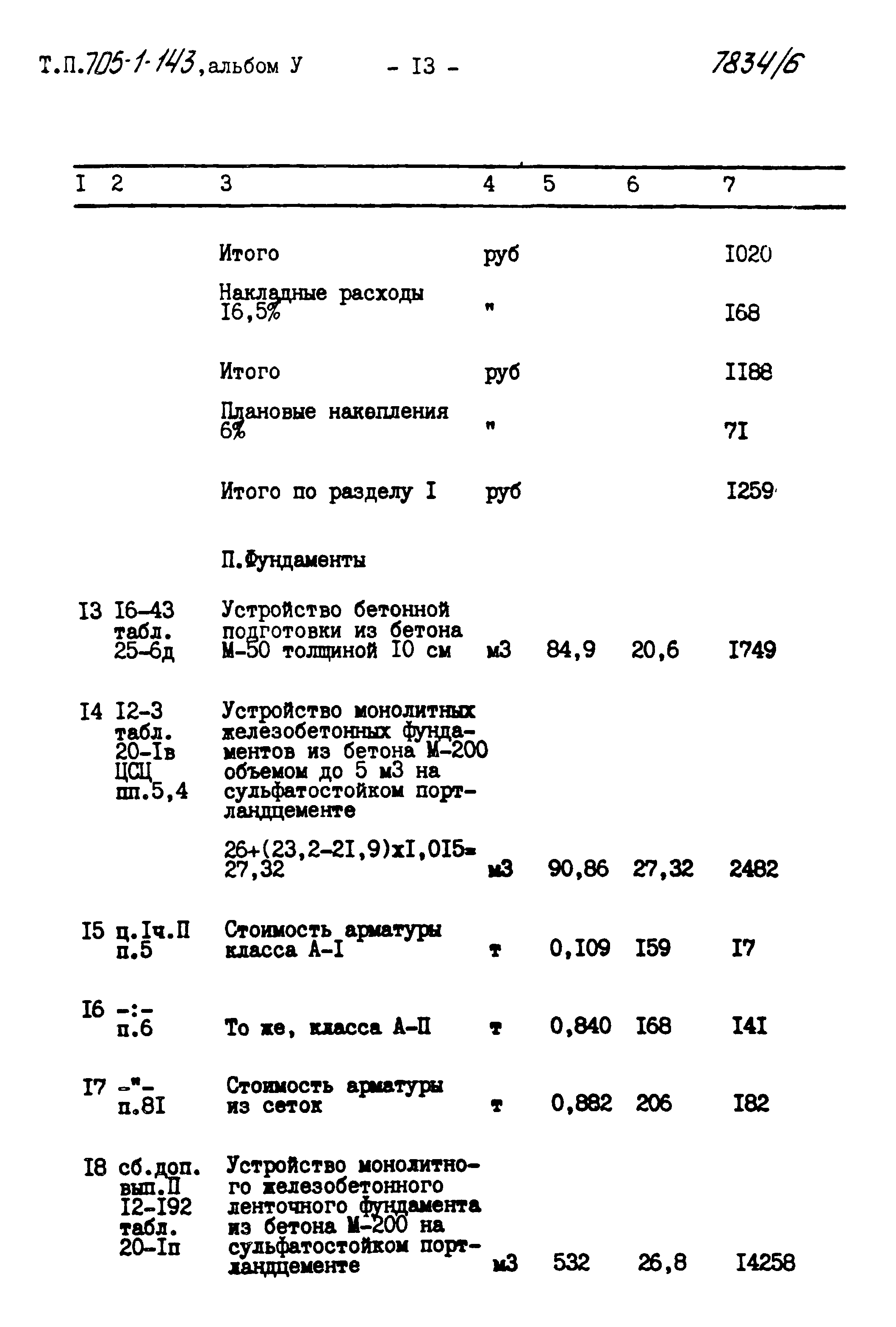 Типовой проект 705-1-143