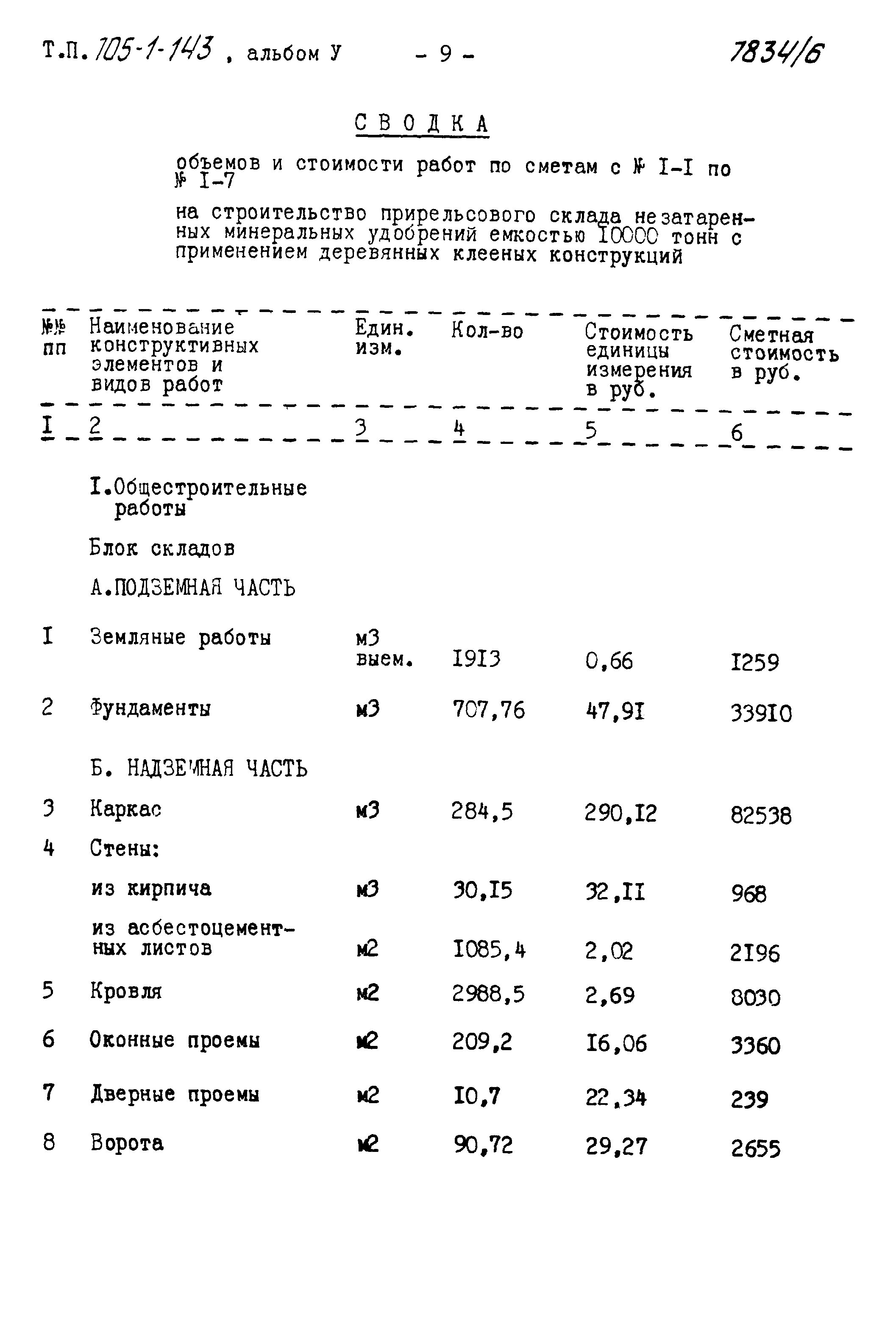 Типовой проект 705-1-143