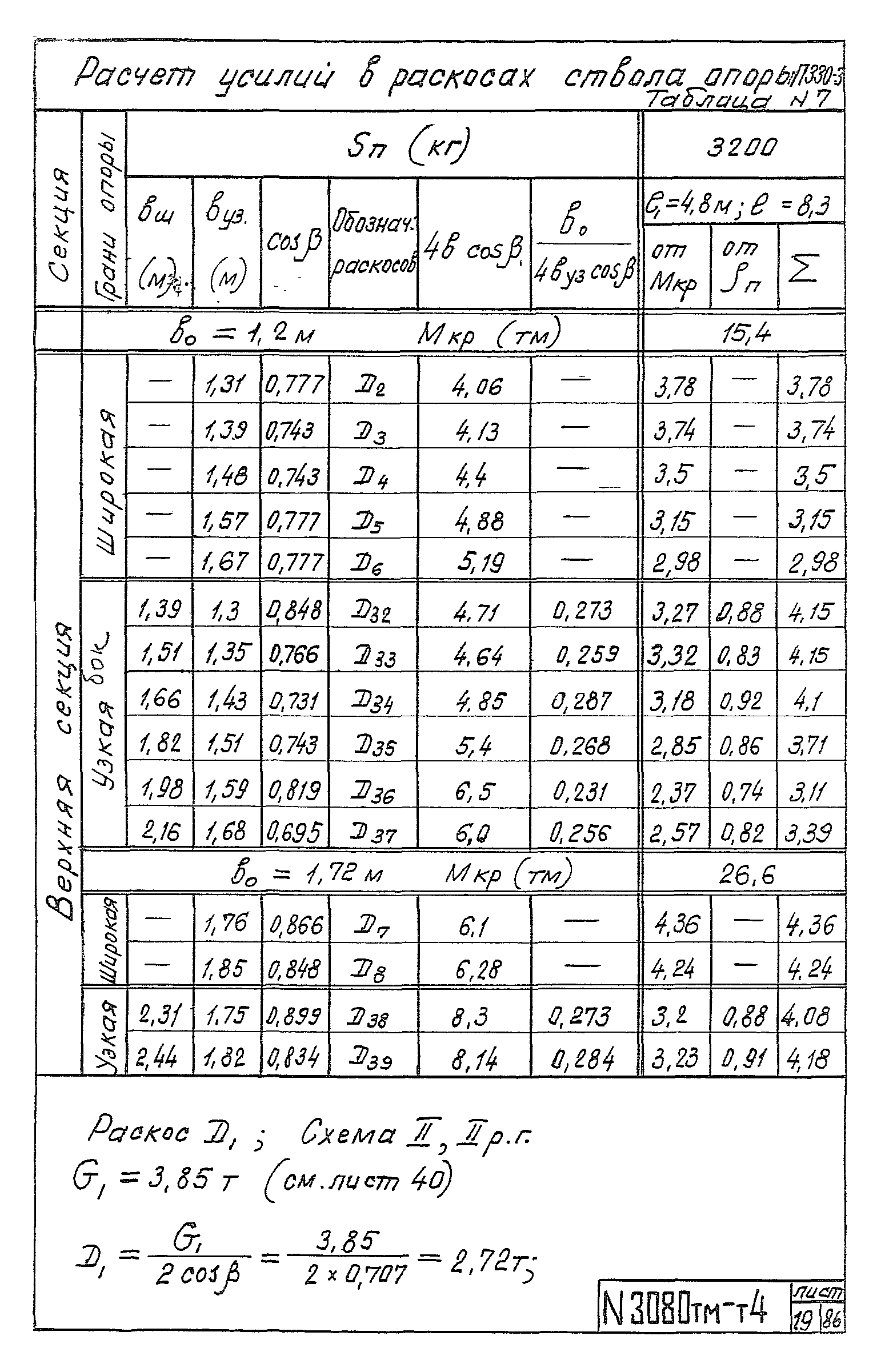 Типовой проект 3.407-100