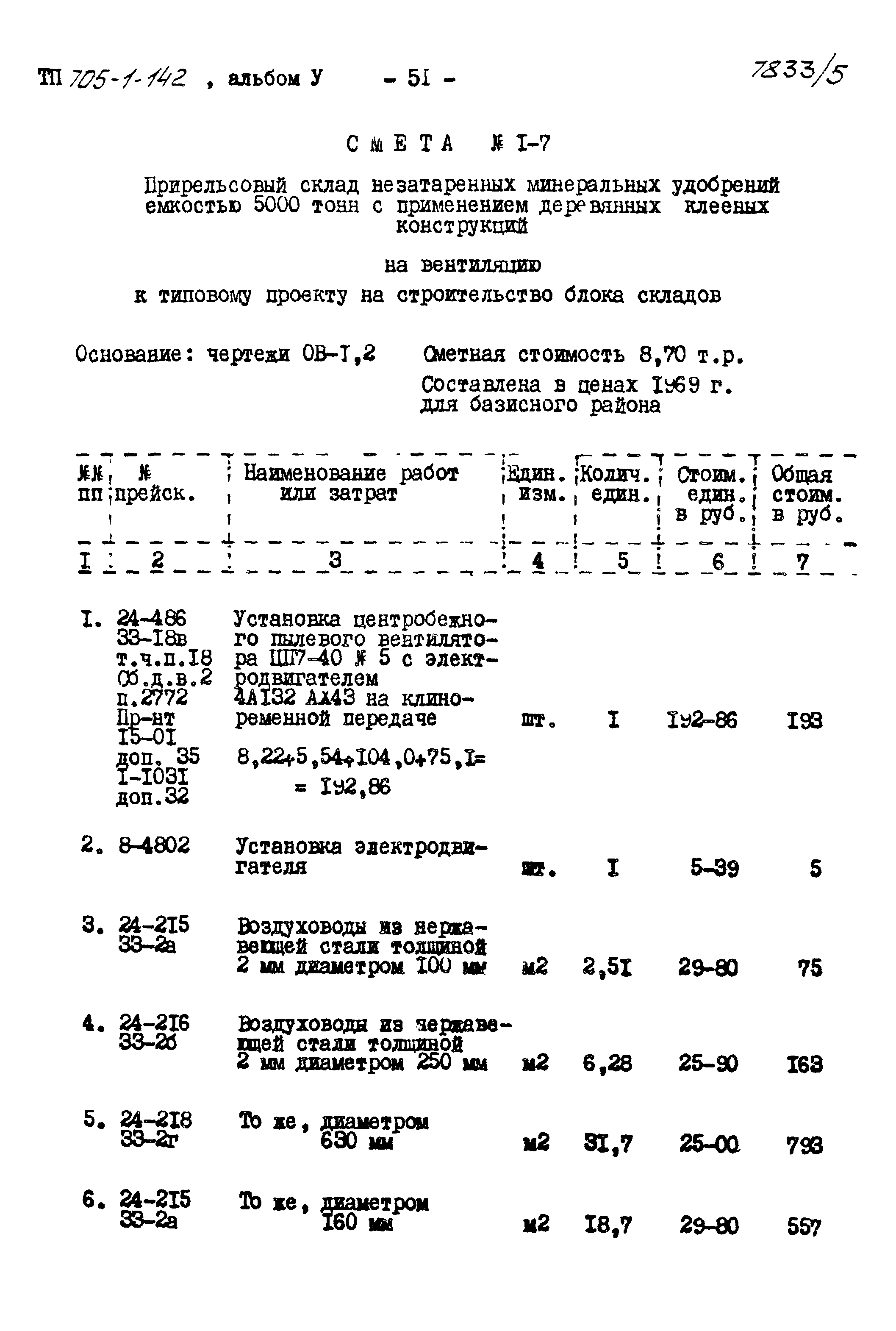 Типовой проект 705-1-142