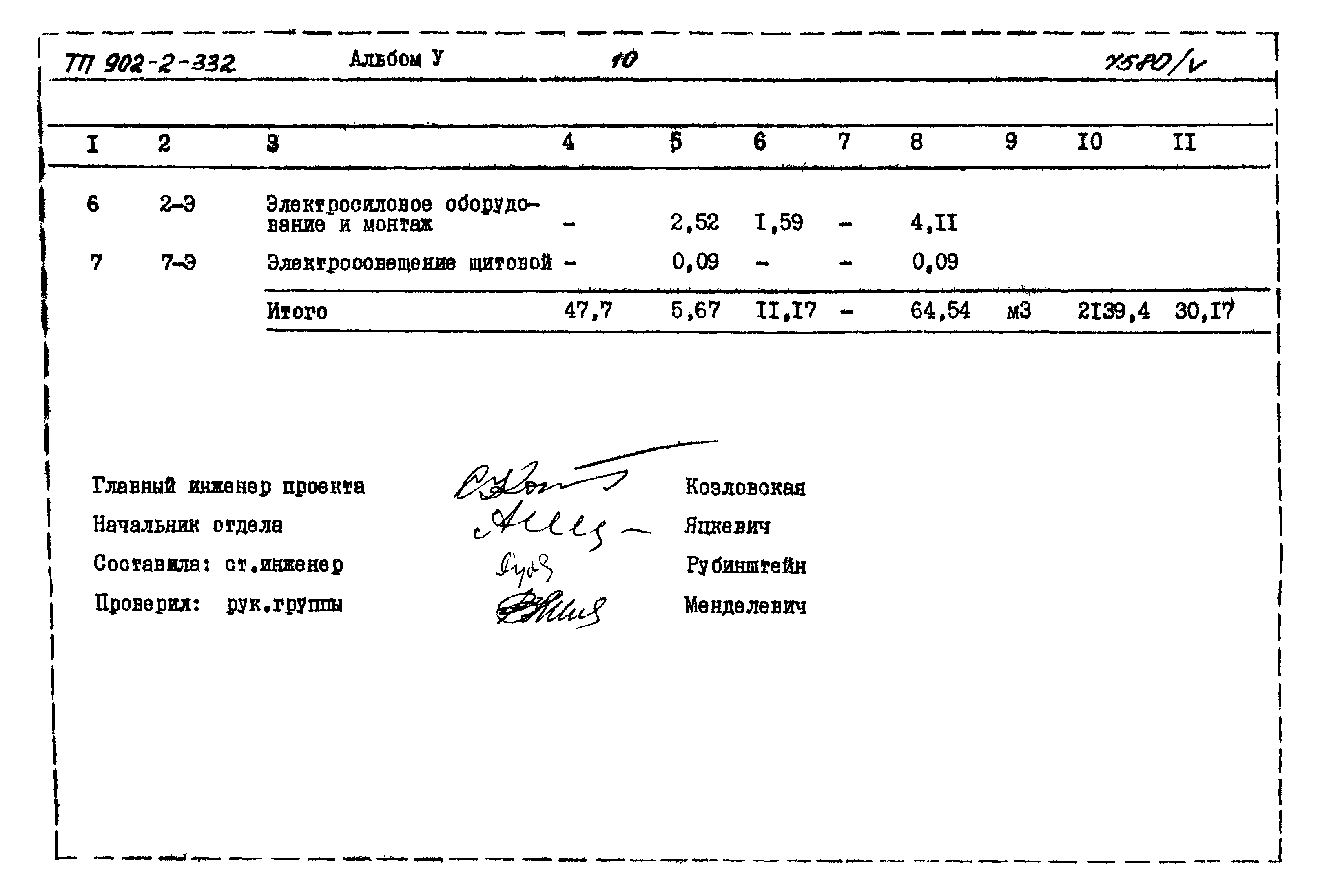 Типовой проект 902-2-332