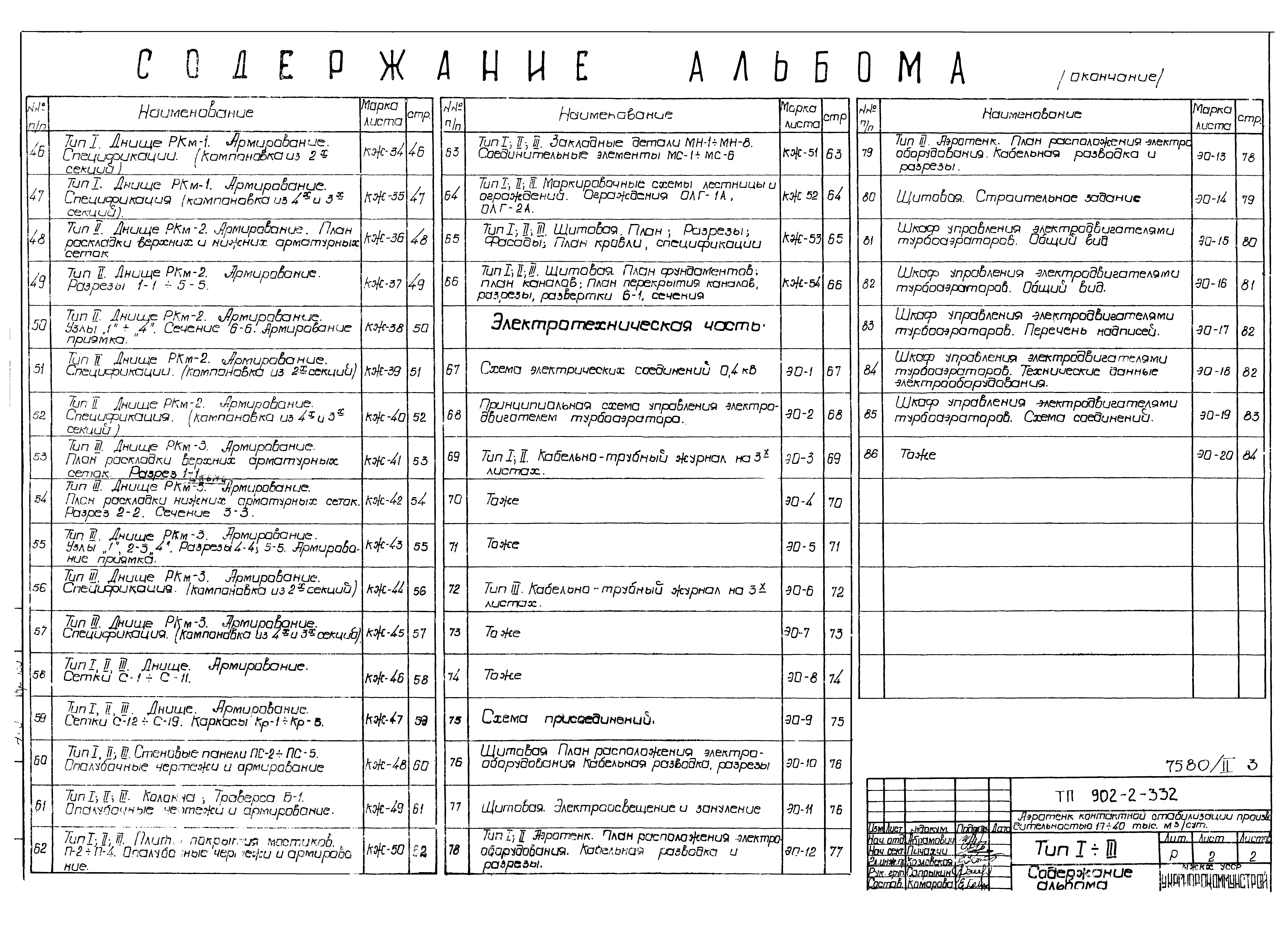Типовой проект 902-2-332