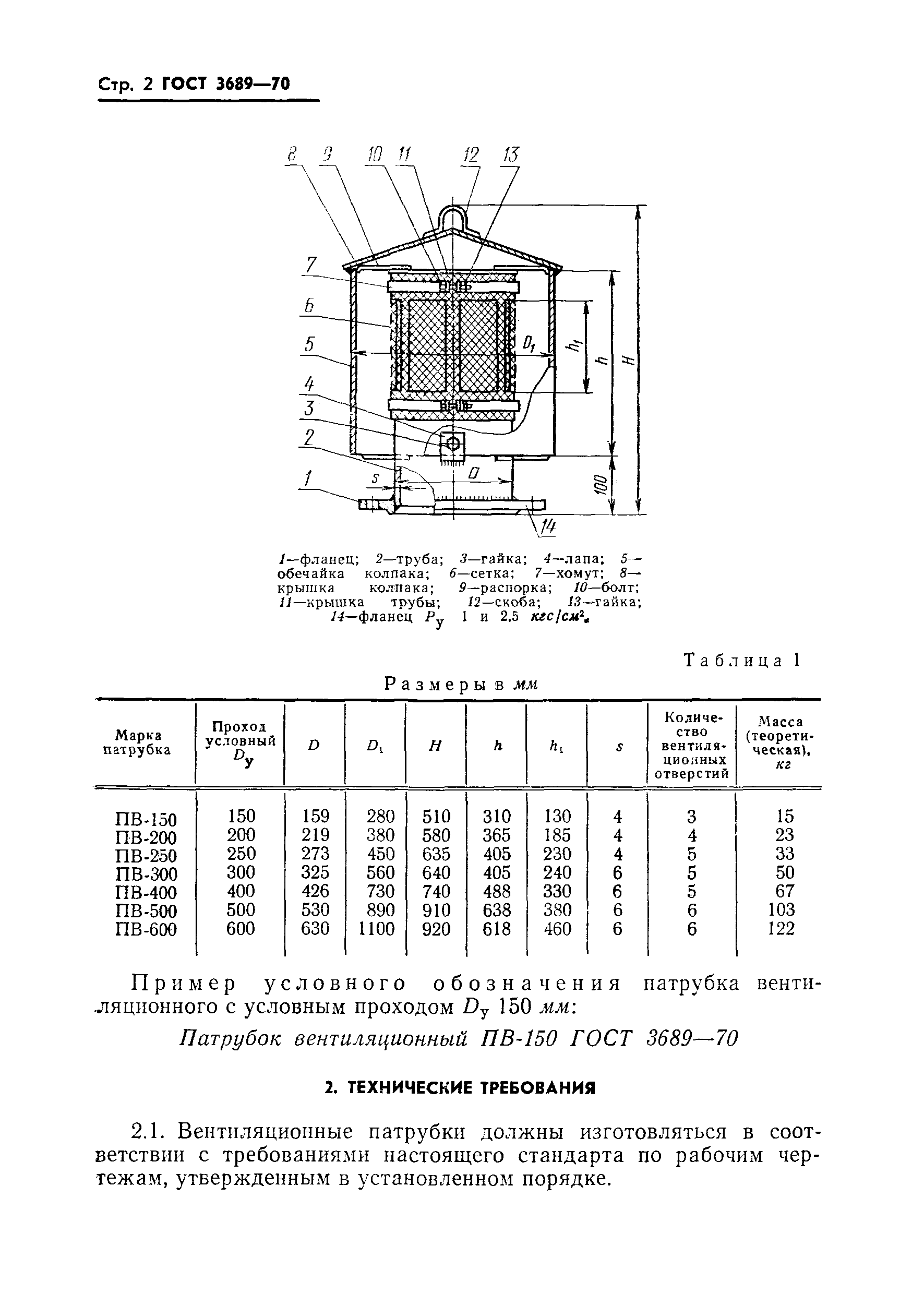 ГОСТ 3689-70