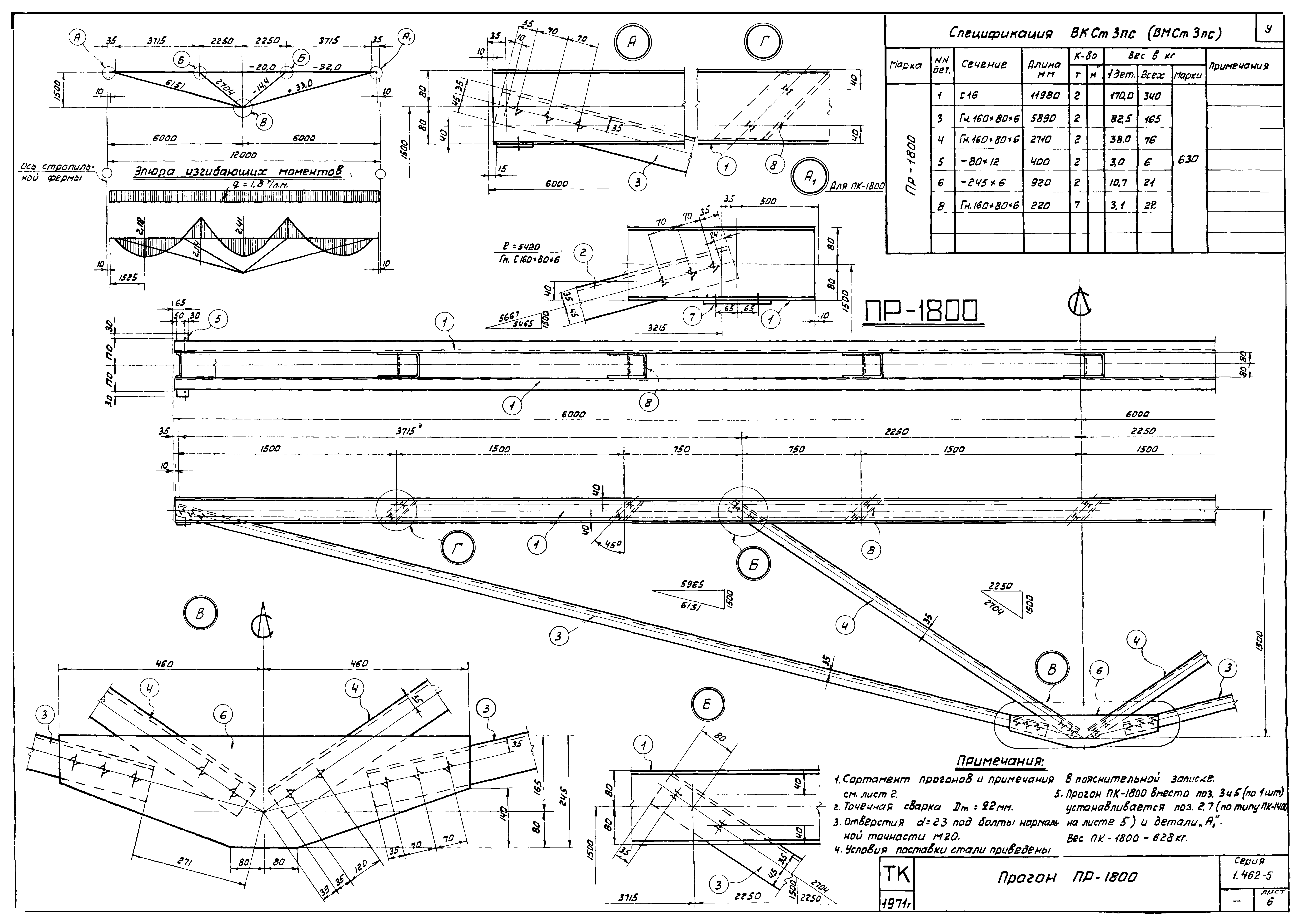 Серия 1.462-5