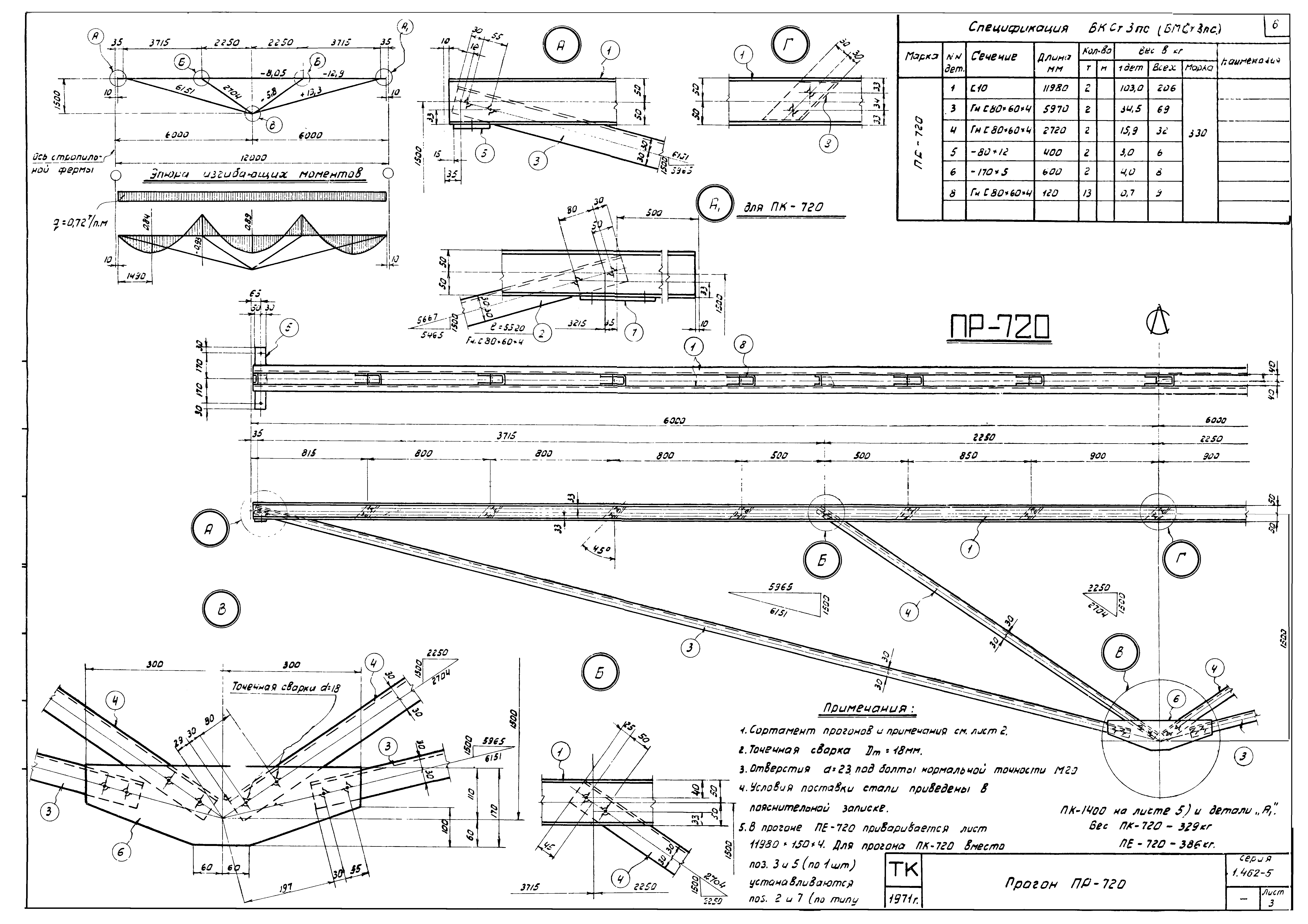 Серия 1.462-5