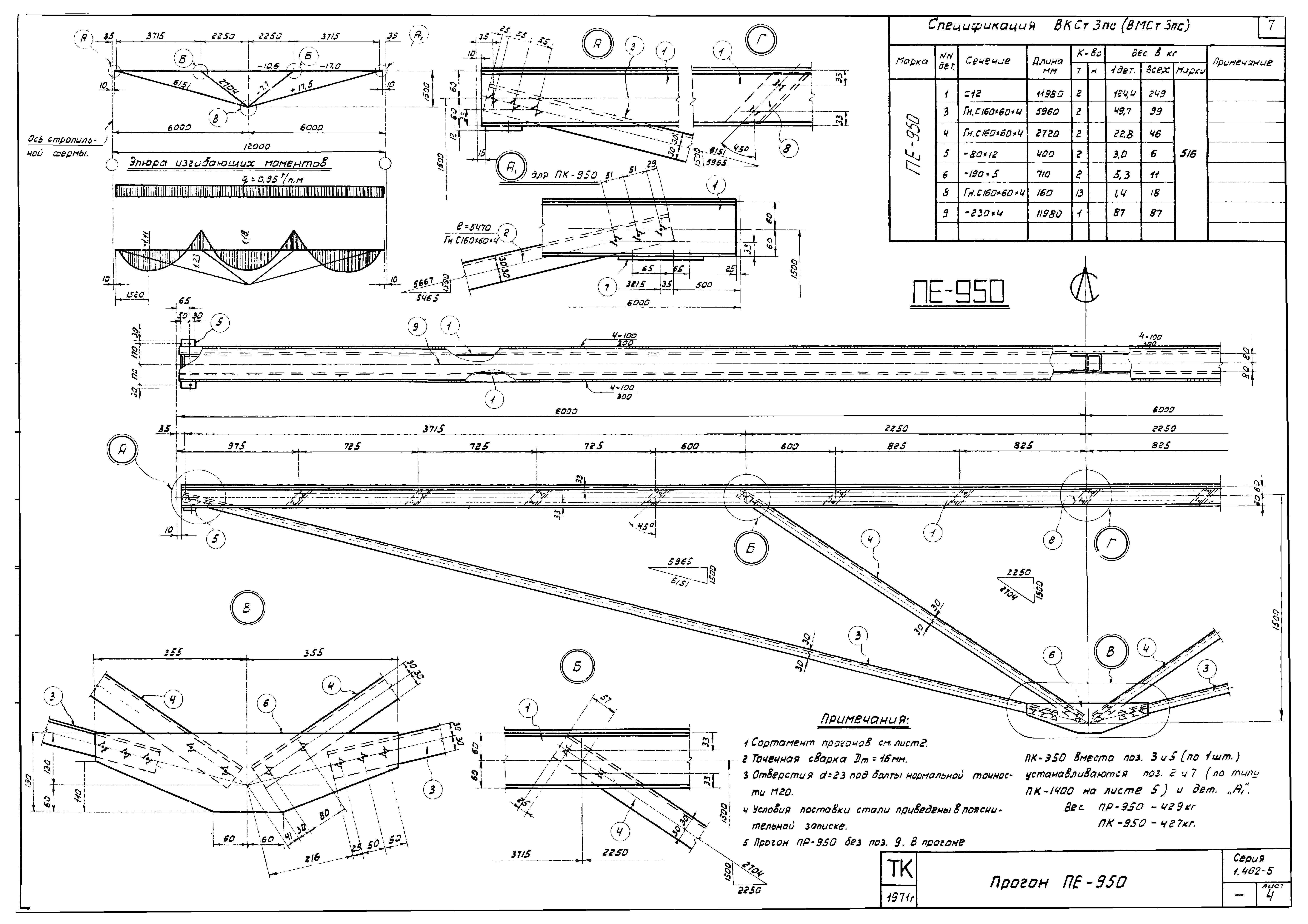 Серия 1.462-5