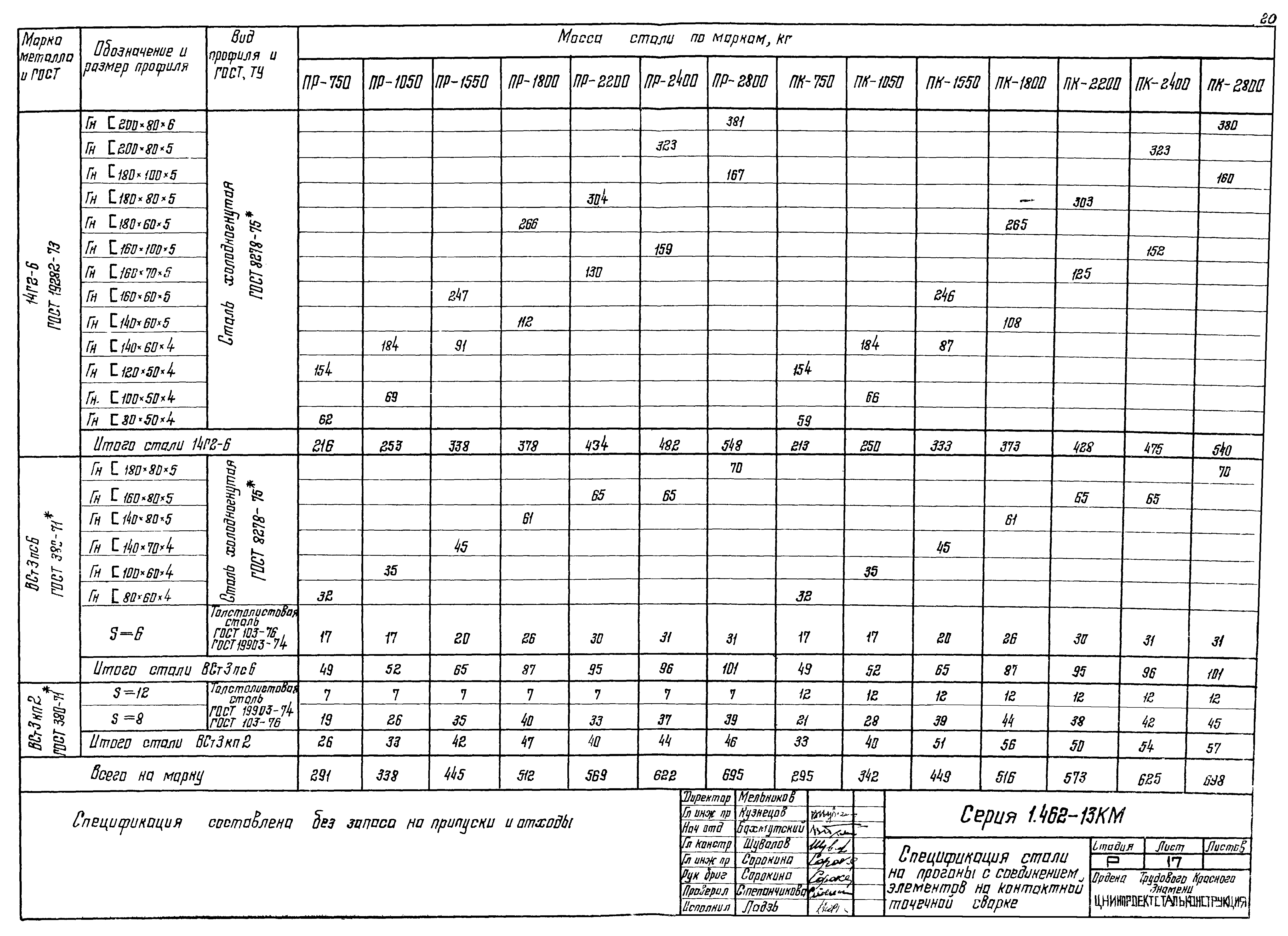 Серия 1.462-13