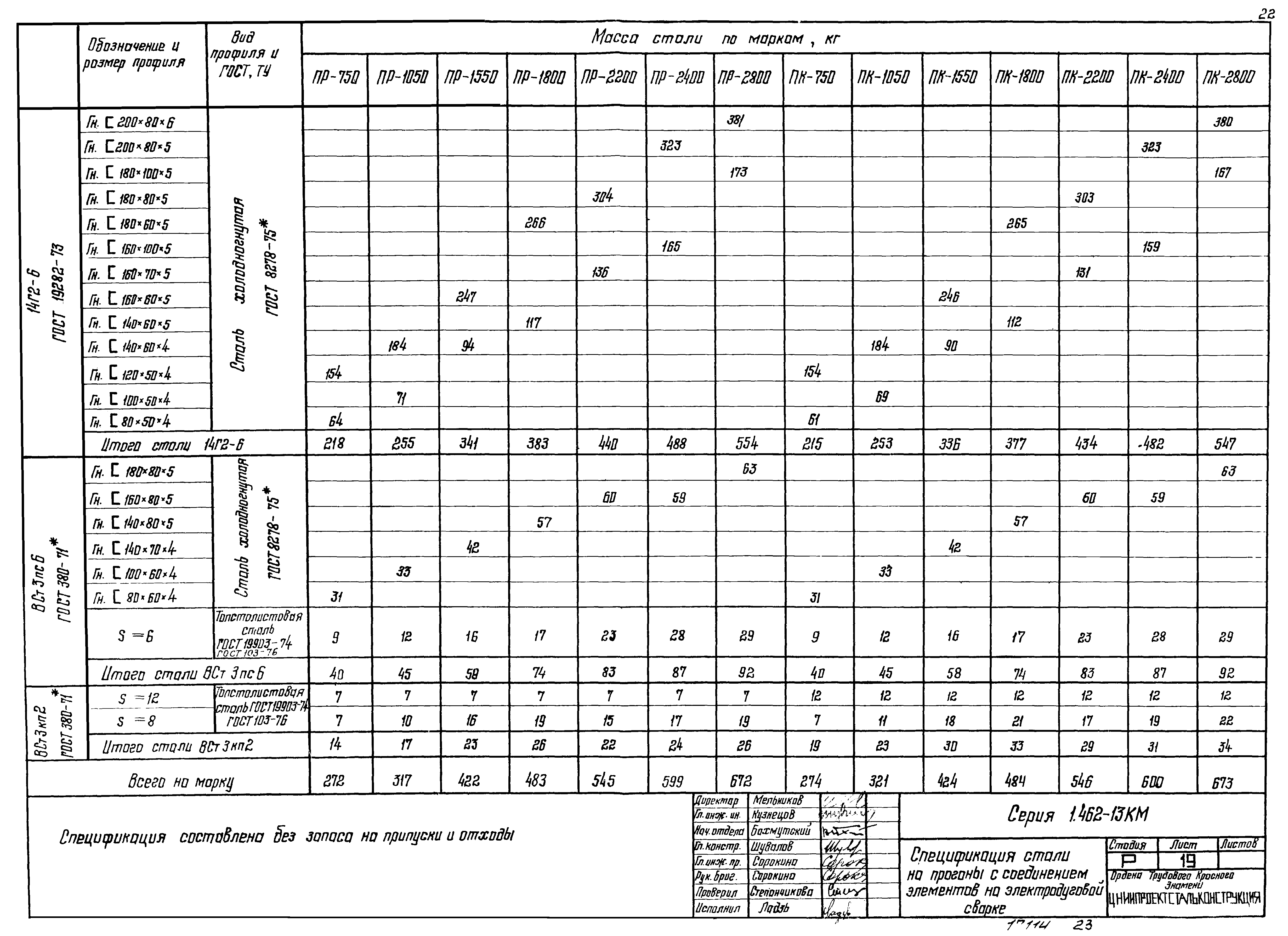 Серия 1.462-13