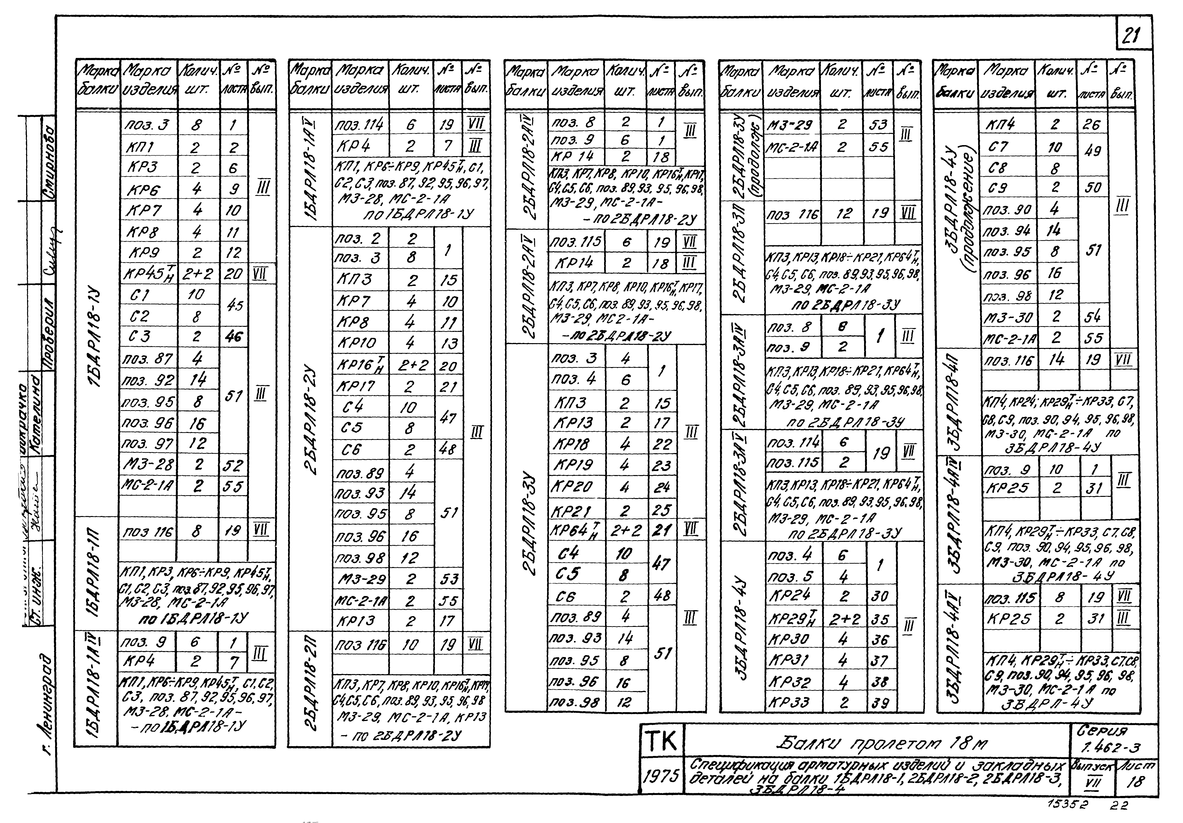 Серия 1.462-3