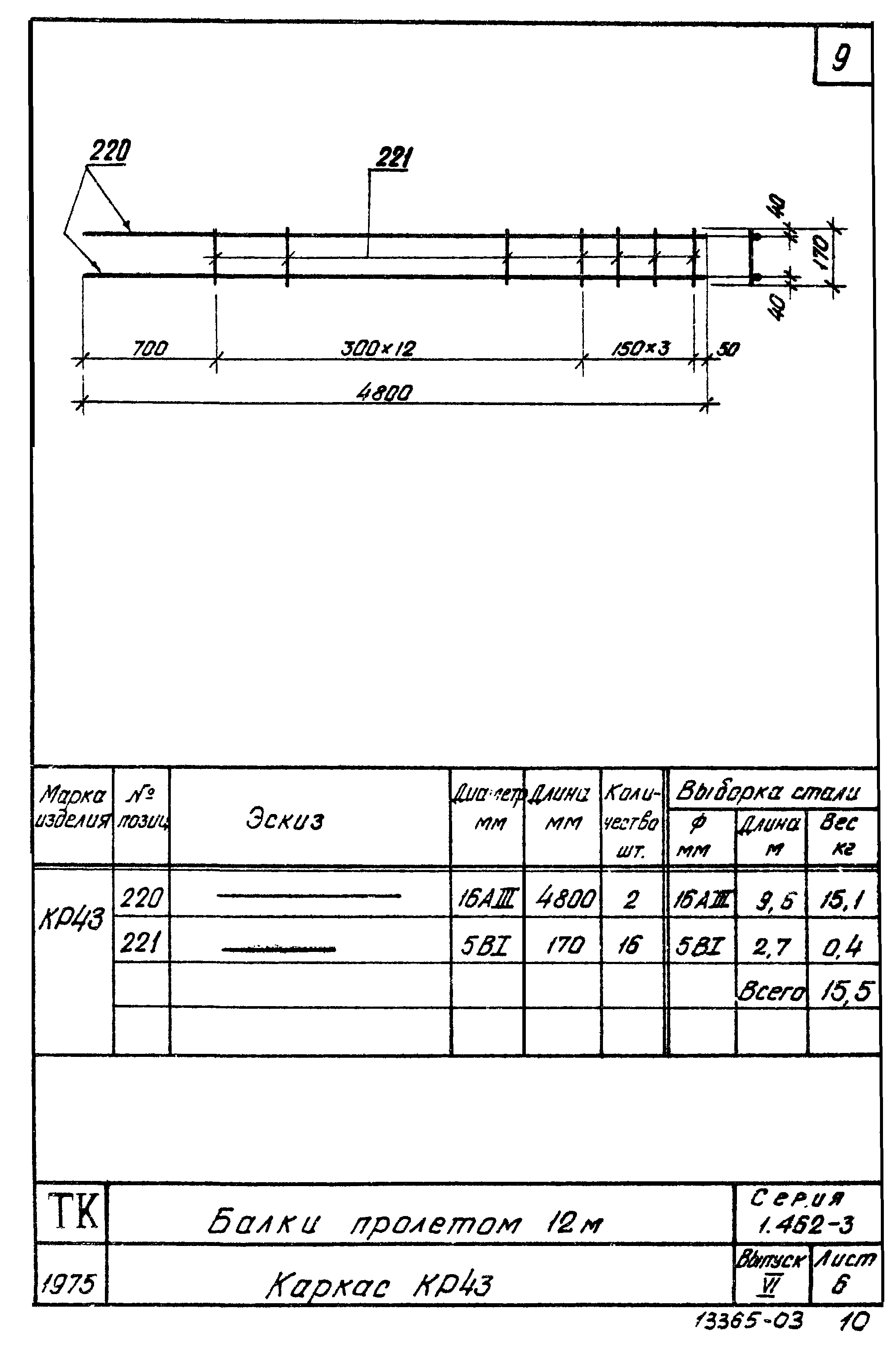 Серия 1.462-3