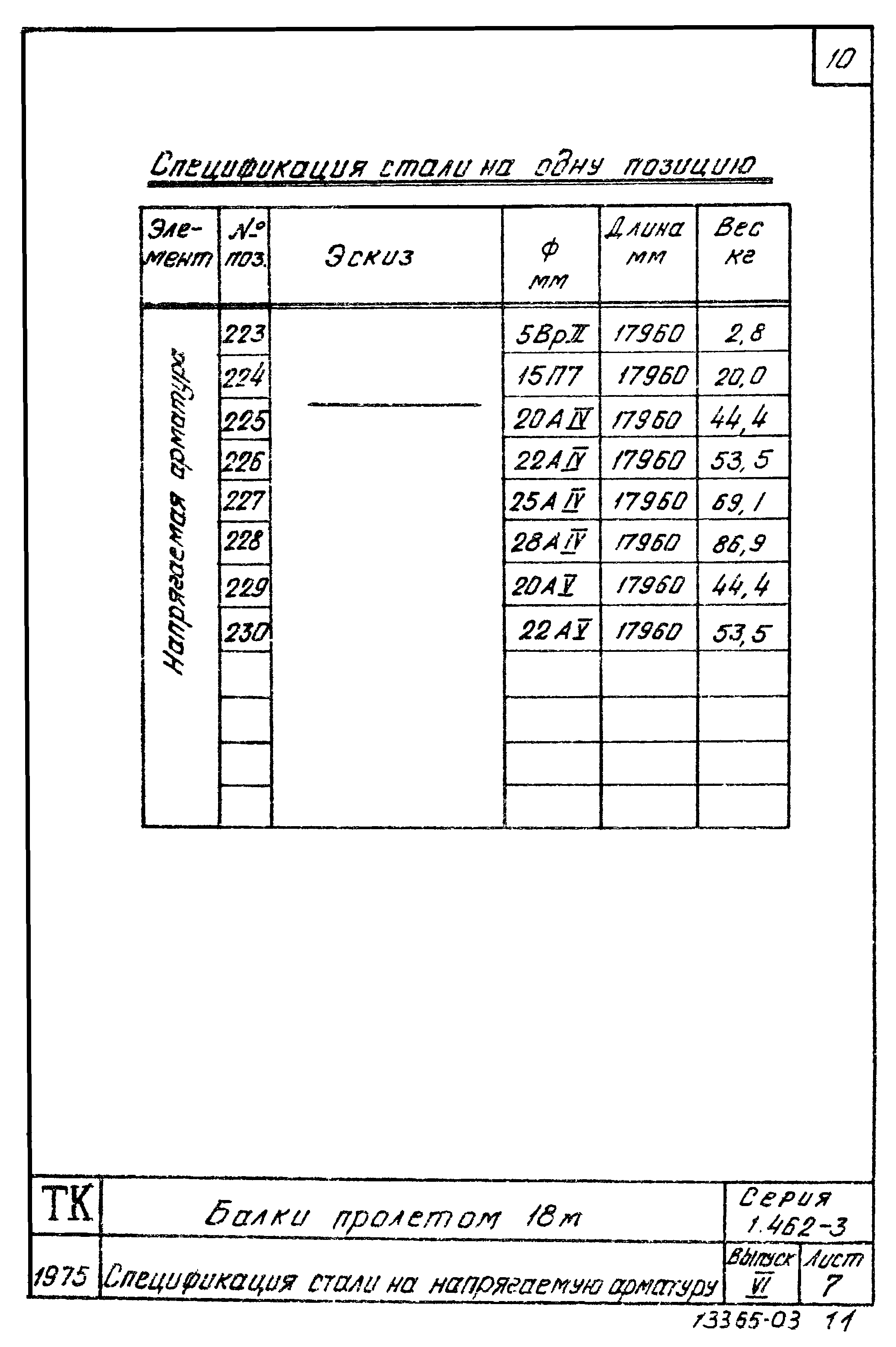 Серия 1.462-3