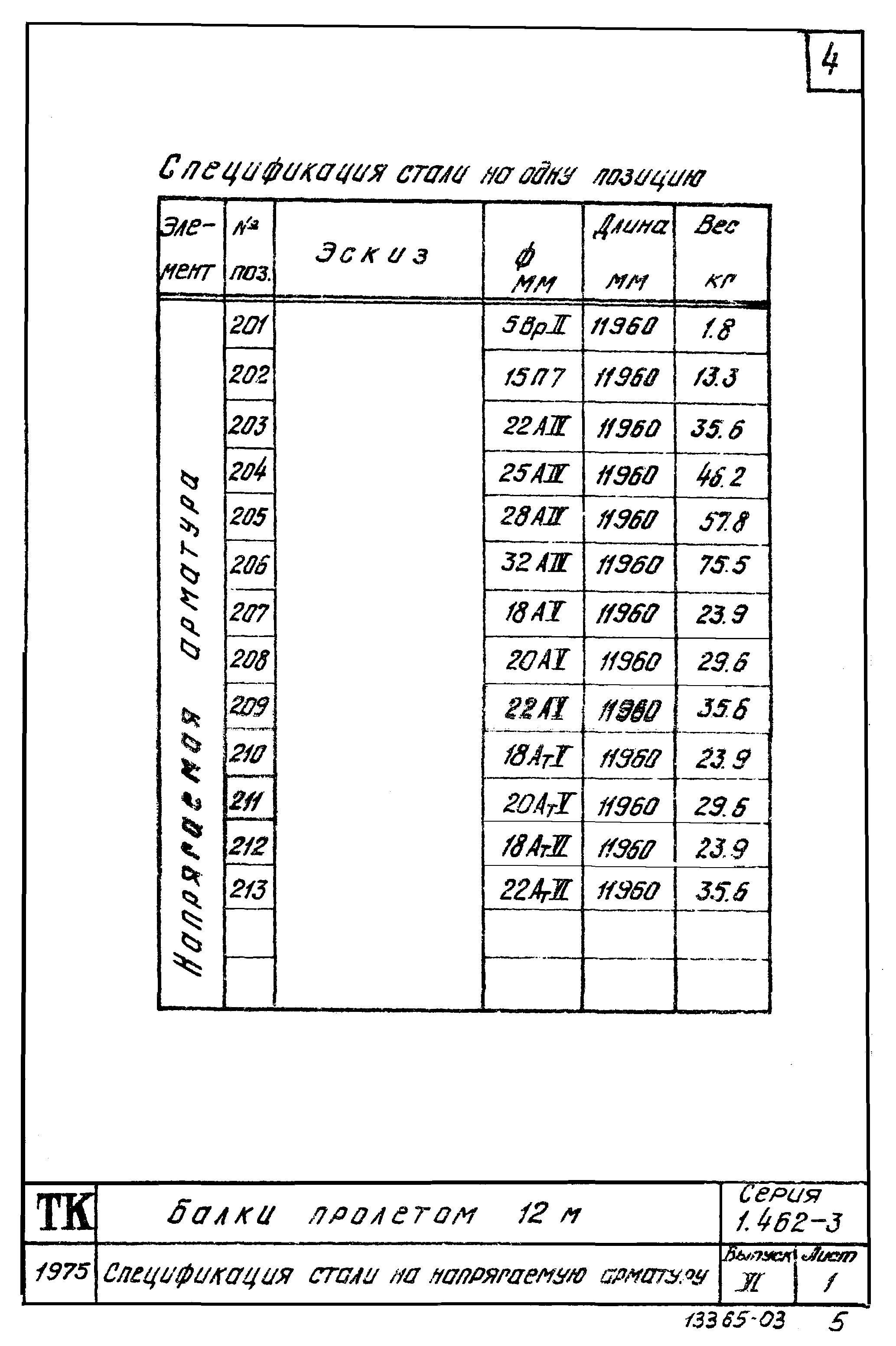 Серия 1.462-3