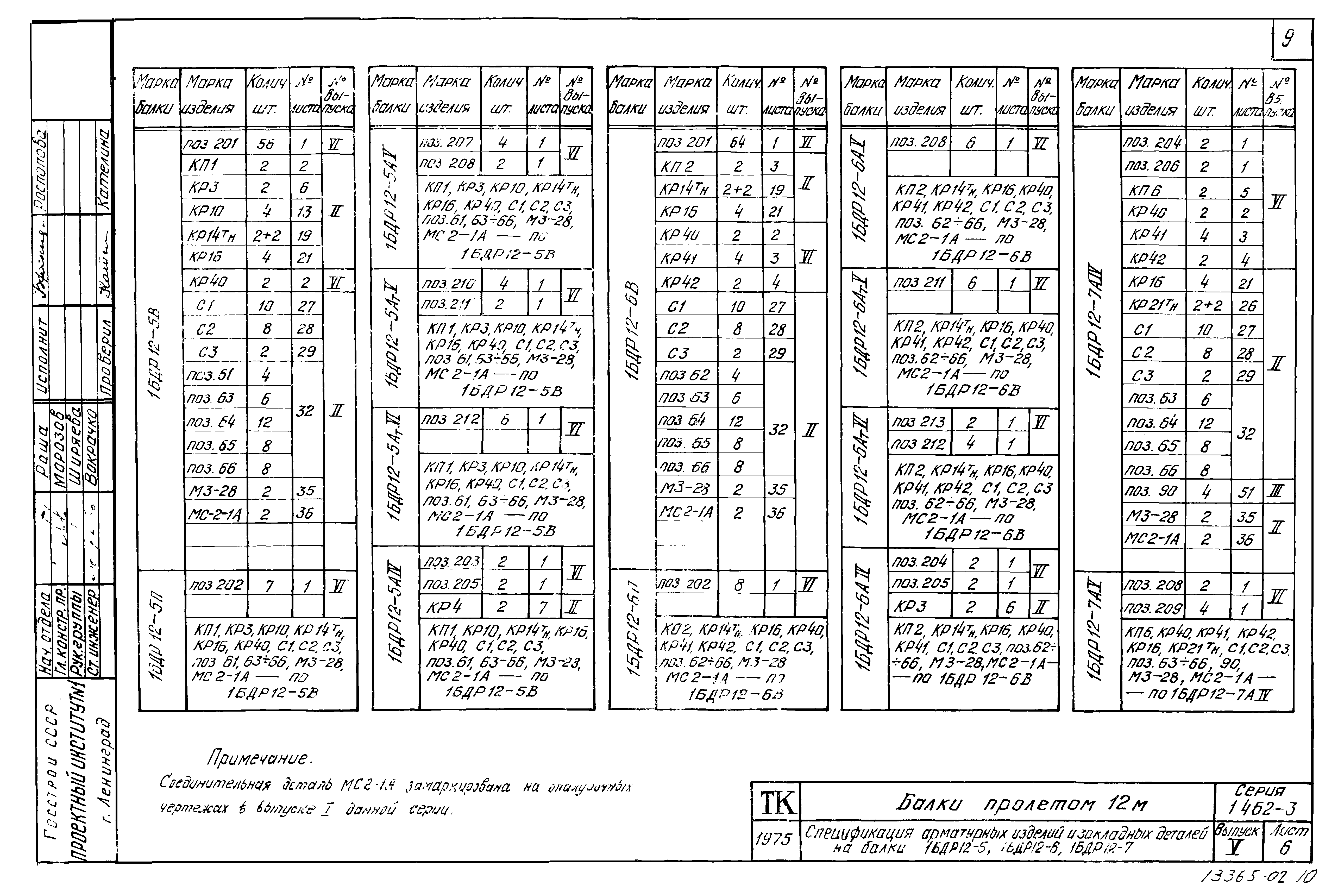 Серия 1.462-3