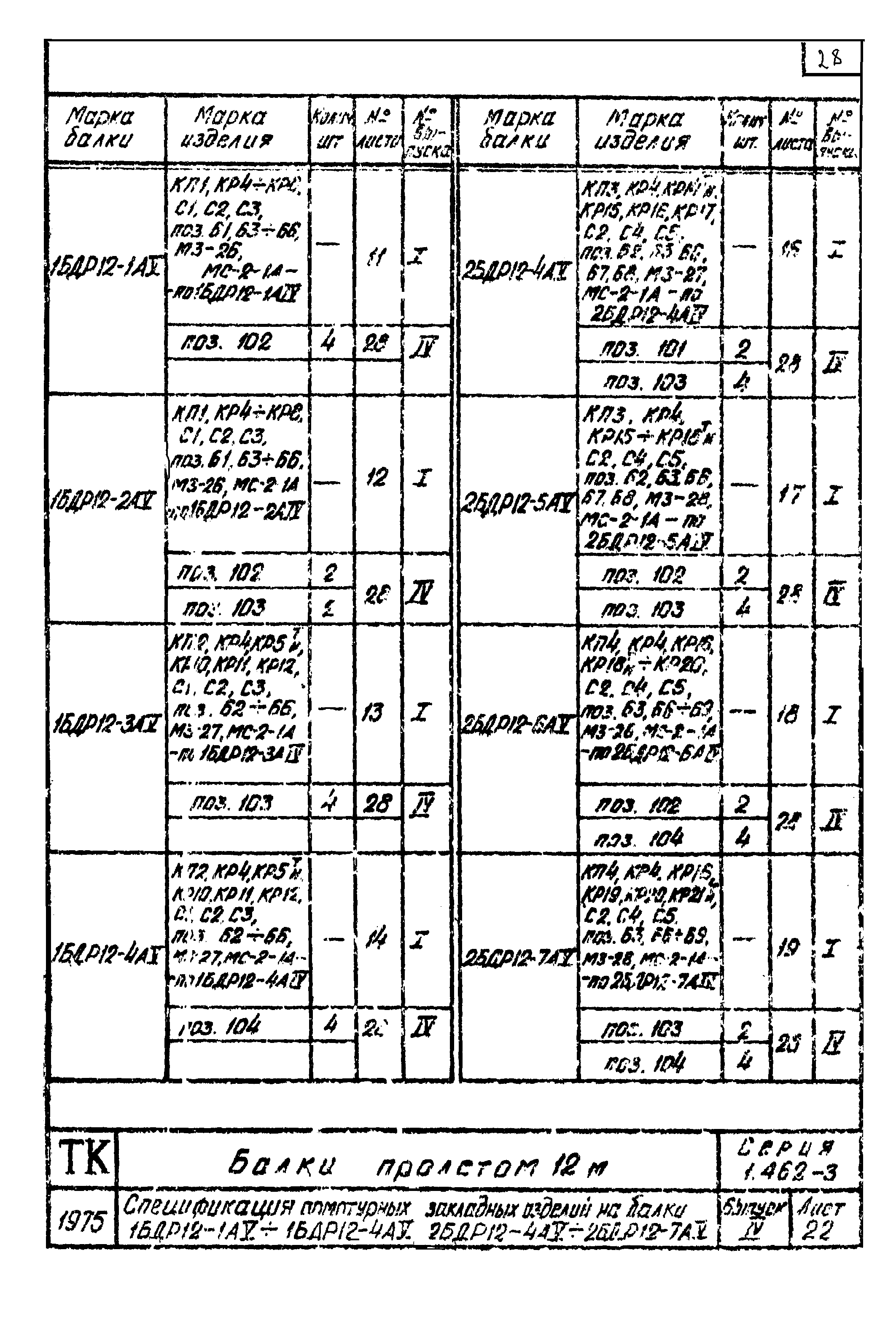 Серия 1.462-3