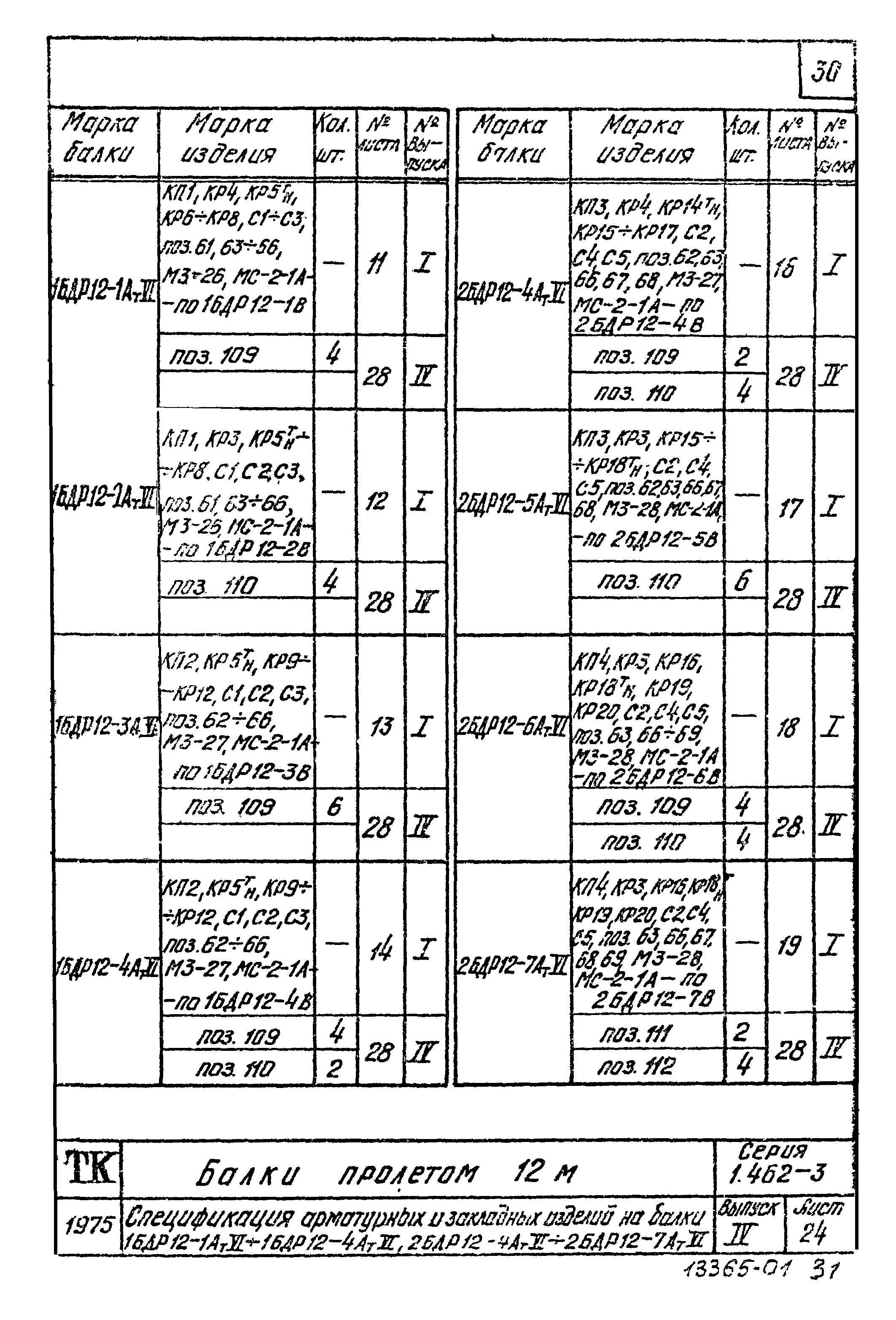 Серия 1.462-3