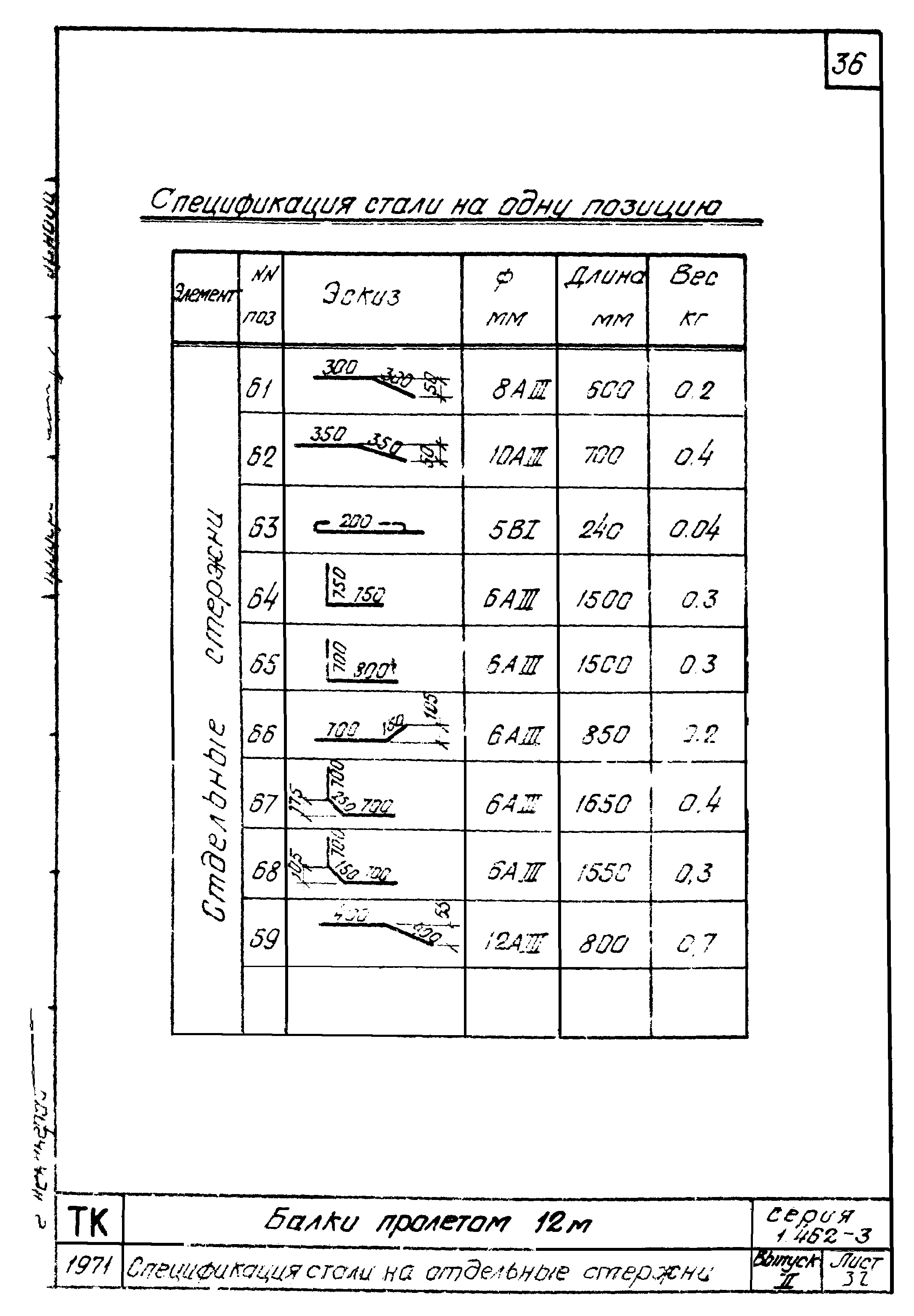 Серия 1.462-3