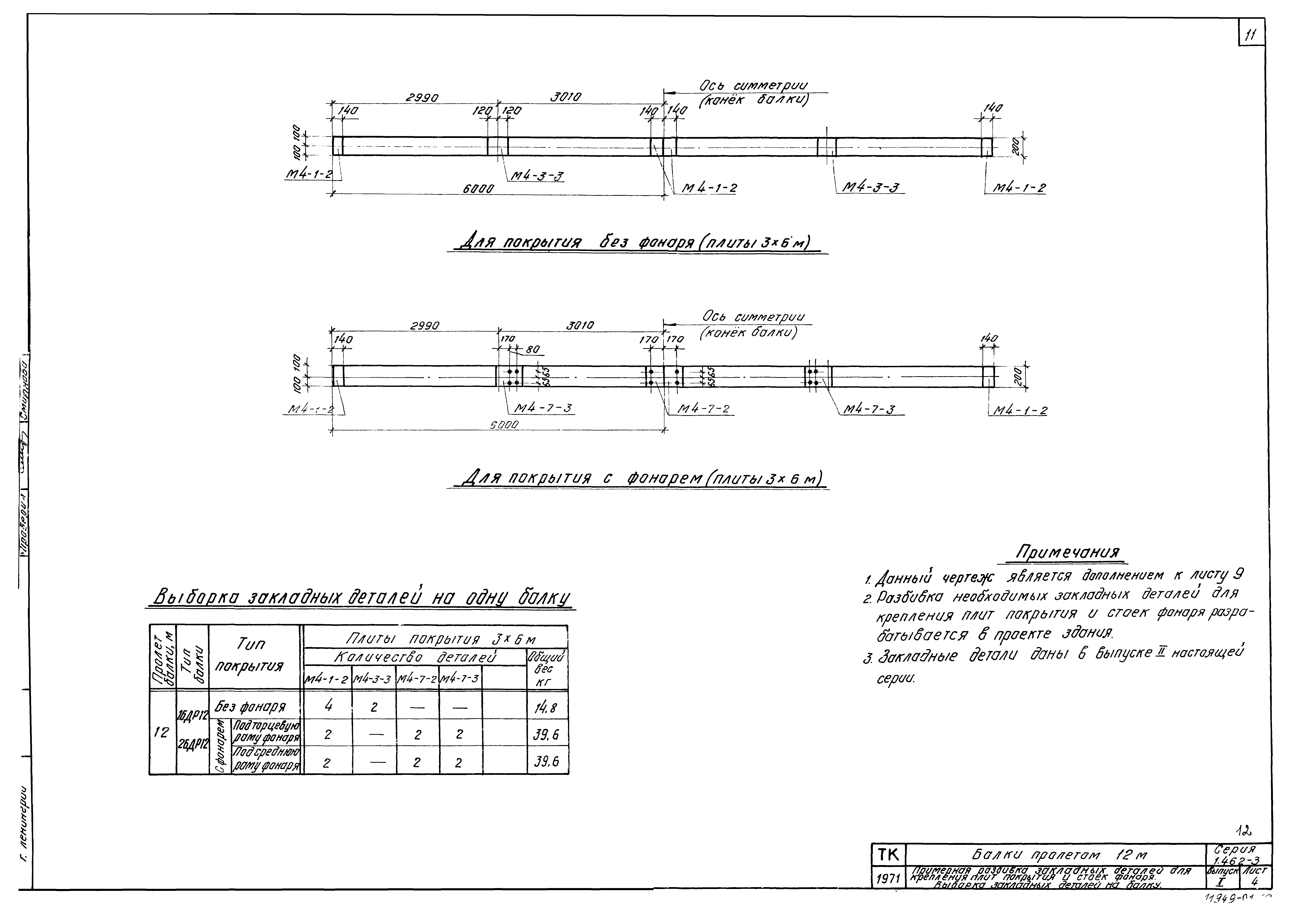 Серия 1.462-3